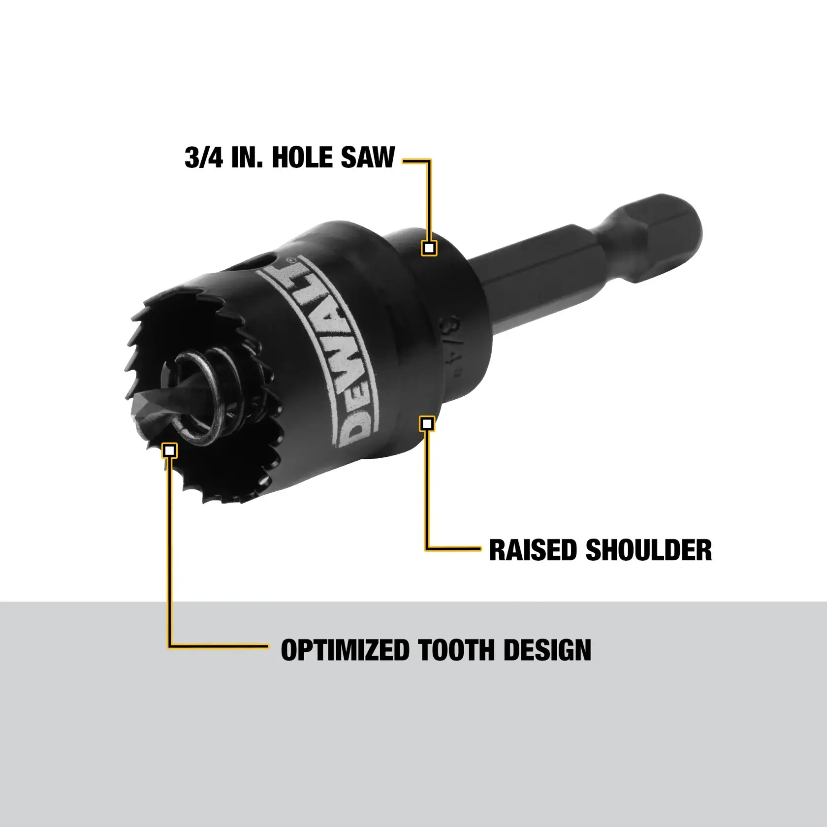 A close-up image of a DEWALT 3/4 inch hole saw with highlighted text pointing to its features. The image labels the saw as '3/4 in. hole saw,' and highlights its 'raised shoulder' and 'optimized tooth design.' The tool is black with a DEWALT logo on its side.