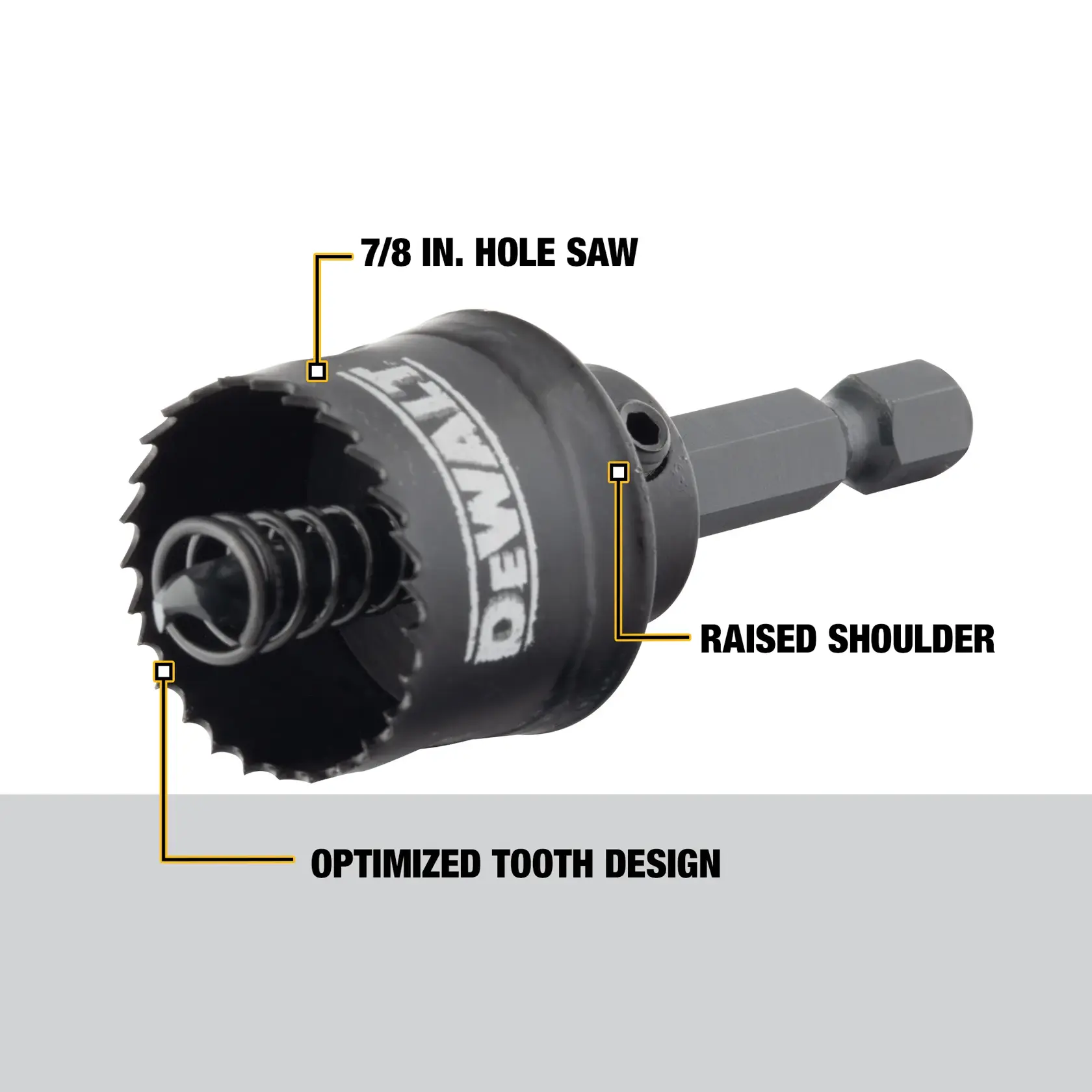 A DEWALT 7/8 inch hole saw with key features labeled: raised shoulder, optimized tooth design, and the size specification. The hole saw is black with a hex shank and a spring inside for ejecting cut material.