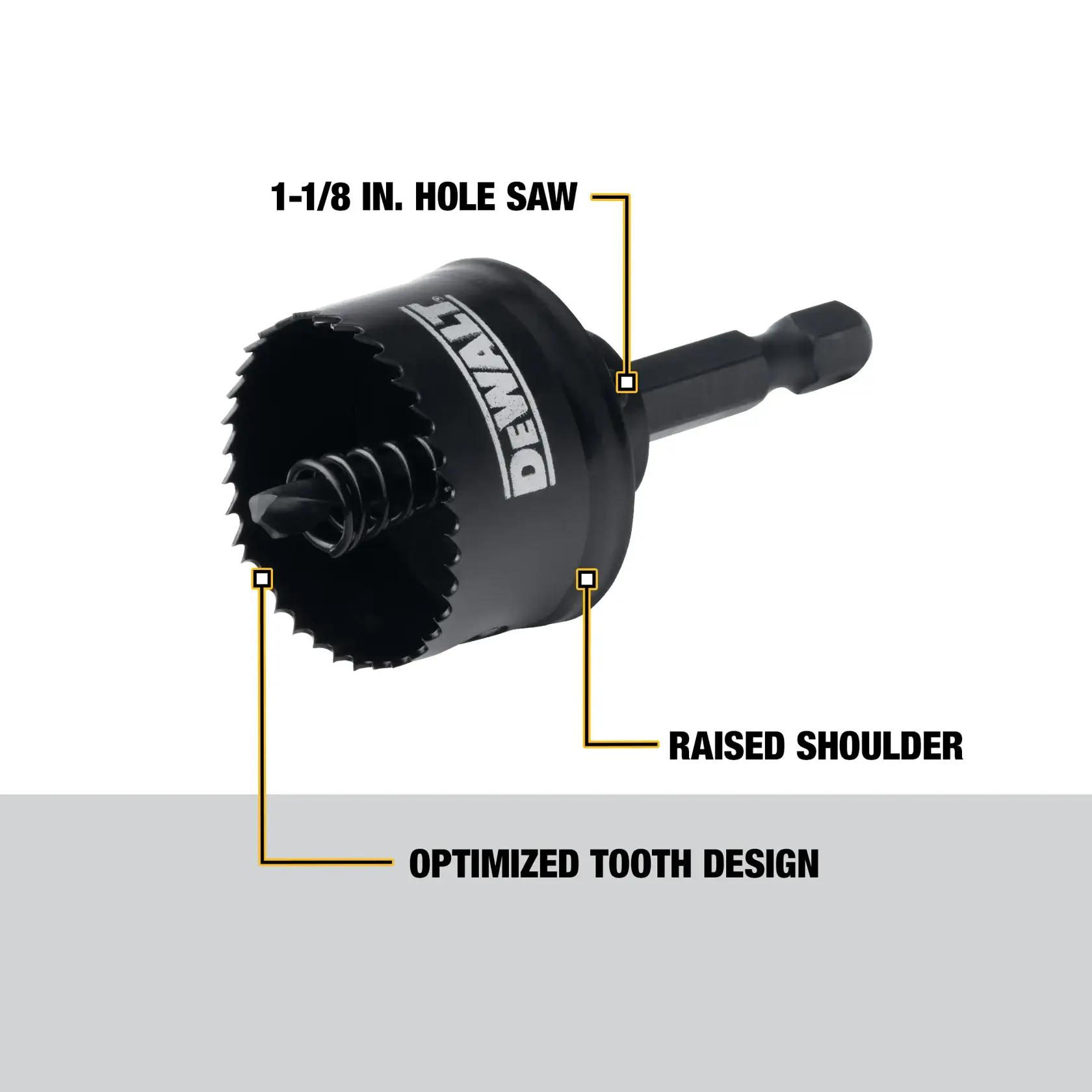 A DEWALT 1-1/8 inch hole saw with a raised shoulder and optimized tooth design, shown with labeled features and a hex shank.
