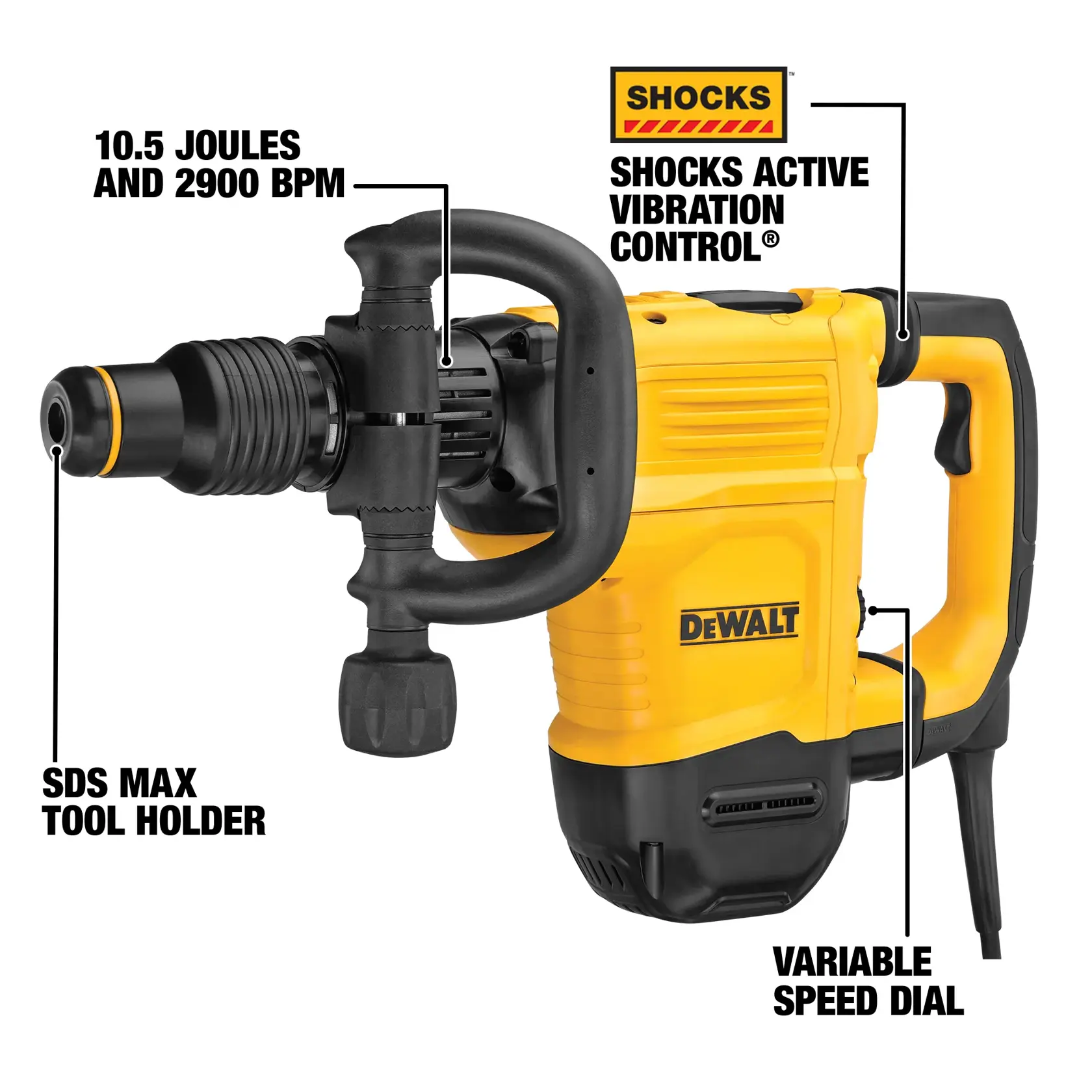 A yellow and black DEWALT demolition hammer with labelled features: SDS Max tool holder, 10.5 joules and 2900 BPM, SHOCKS Active Vibration Control®, and variable speed dial.