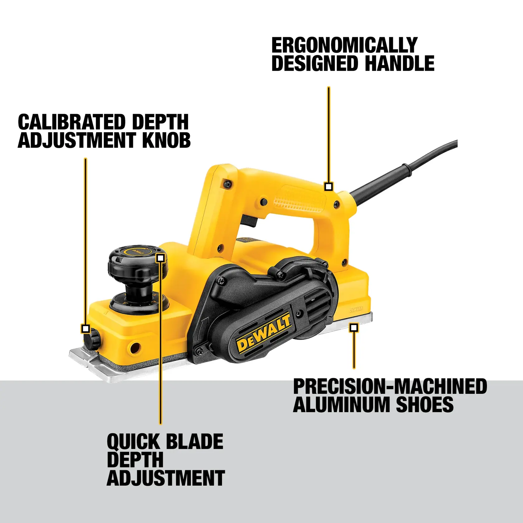 A DEWALT D26676 electric hand planer is shown with highlighted features including a calibrated depth adjustment knob, quick blade depth adjustment, ergonomically designed handle, and precision-machined aluminum shoes.