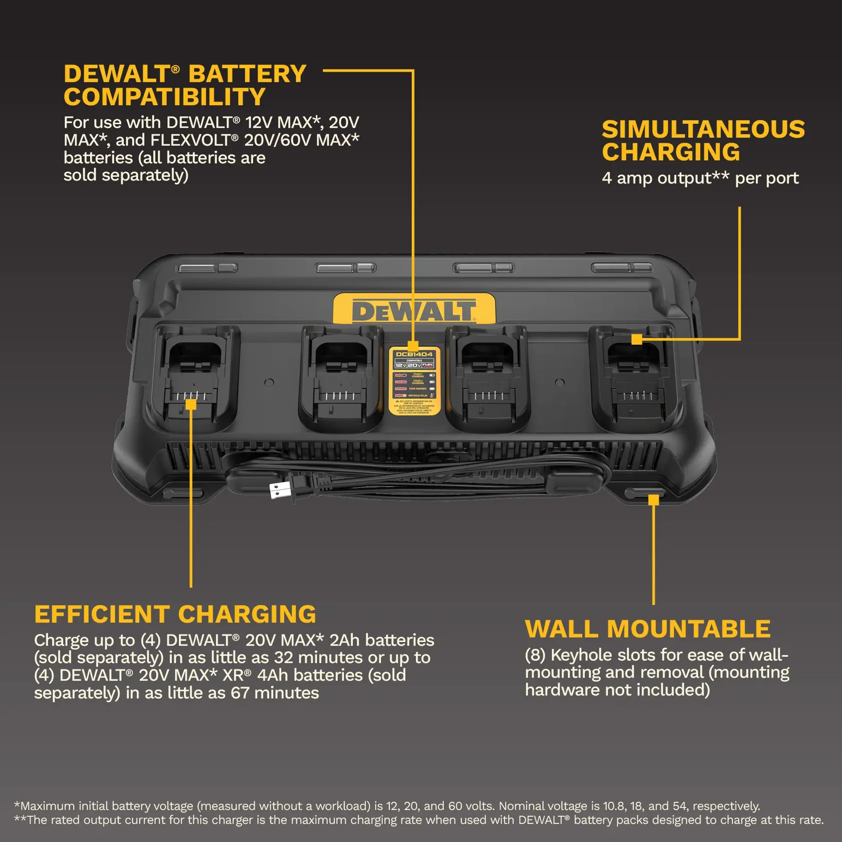 Image of a DEWALT battery charger model DCB1404, featuring four charging ports. The charger supports DEWALT 12V MAX, 20V MAX, and FLEXVOLT 20V/60V MAX batteries (all sold separately). The charger offers simultaneous charging with a 4 amp output per port. It efficiently charges up to four DEWALT 20V MAX 2Ah batteries in as little as 32 minutes, or four DEWALT 20V MAX XR 4Ah batteries in as little as 67 minutes. Wall mounting is supported via eight keyhole slots (mounting hardware not included).