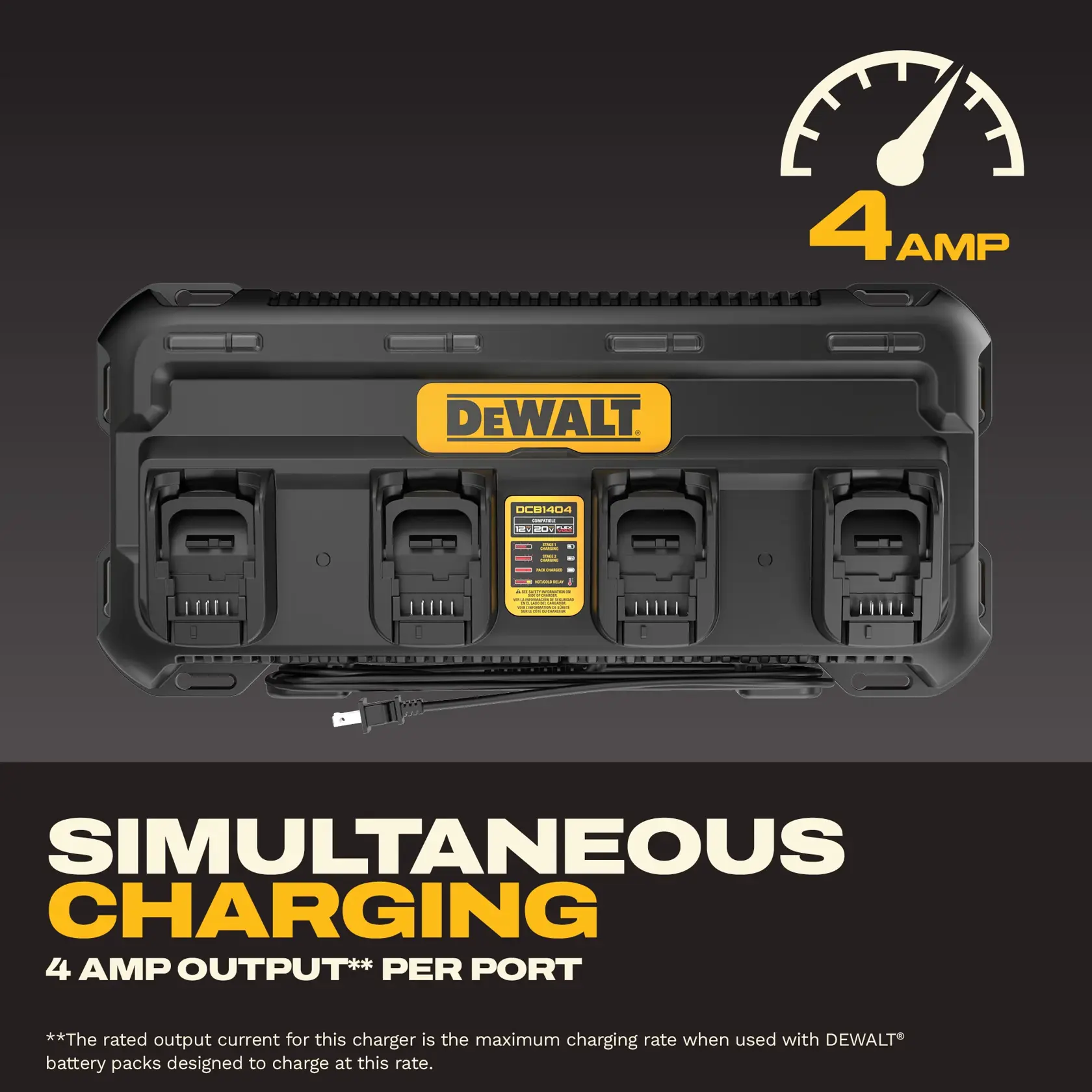 Image showing a DEWALT DCB1404 battery charger with four charging ports. The charger is labeled for simultaneous charging with a 4 amp output per port. There is a visual gauge indicating 4 amp output and text highlighting 'Simultaneous Charging' and '4 AMP OUTPUT PER PORT'.