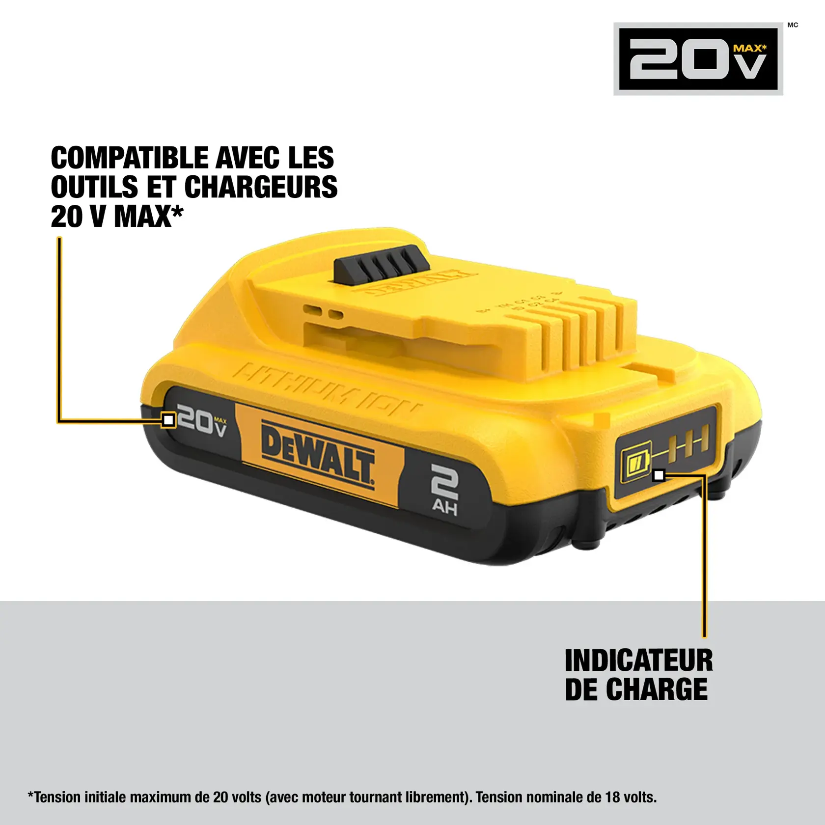 A DEWALT 20V MAX lithium-ion battery is shown. The battery is yellow and black, labeled with 'DEWALT', '20V MAX', and '2 AH'. Text points out its compatibility with 20V MAX tools and chargers and highlights the state of charge indicator. There is a note stating the maximum initial battery voltage is 20 volts, with a nominal voltage of 18 volts.