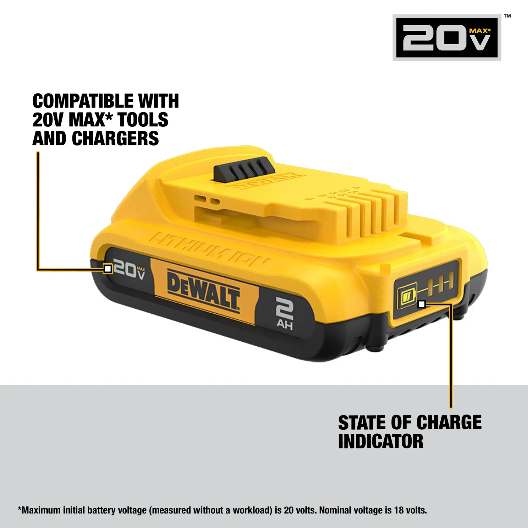 DEWALT 20V MAX lithium-ion battery with 2 Ah capacity, compatible with 20V MAX tools and chargers, featuring a state of charge indicator. The battery is yellow with black labels and has a DEWALT logo on the front.
