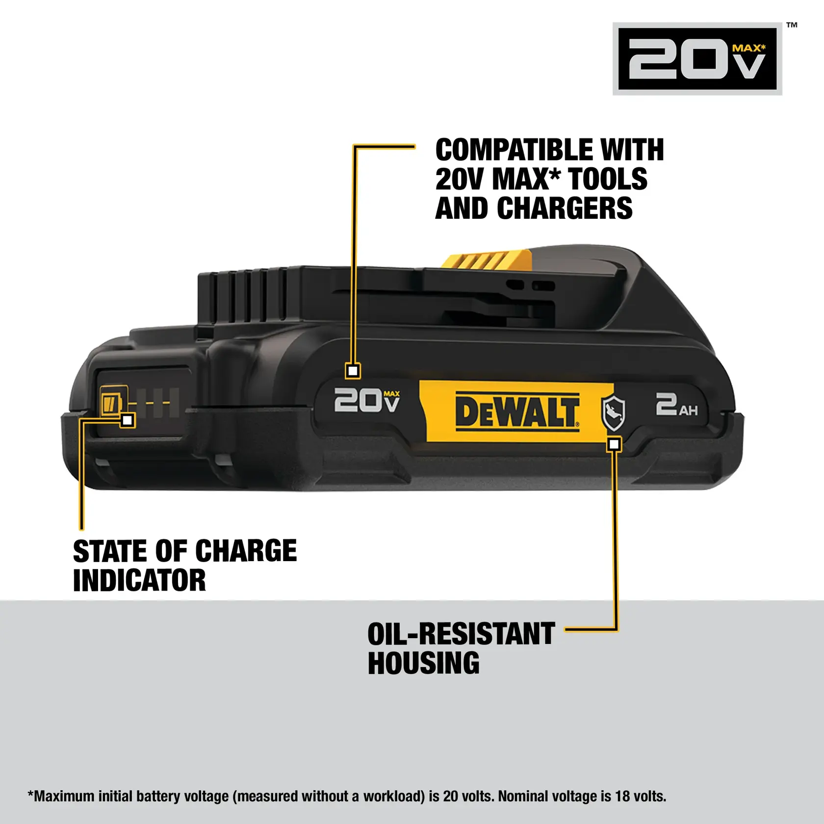 DCB203G : Includes Graphic