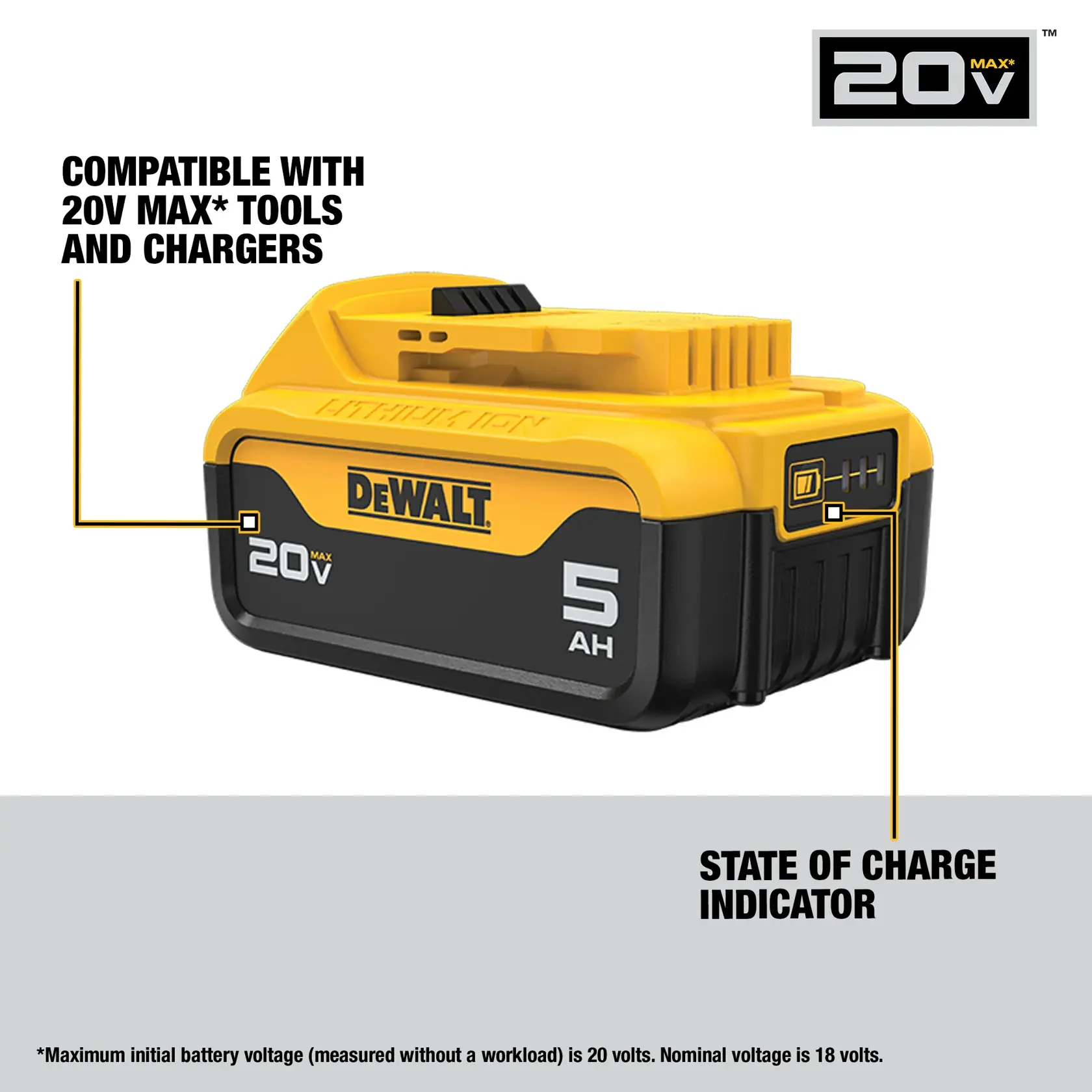DEWALT 20V MAX Lithium Ion battery, 5 amp-hour capacity, compatible with 20V MAX tools and chargers, features a state of charge indicator.
