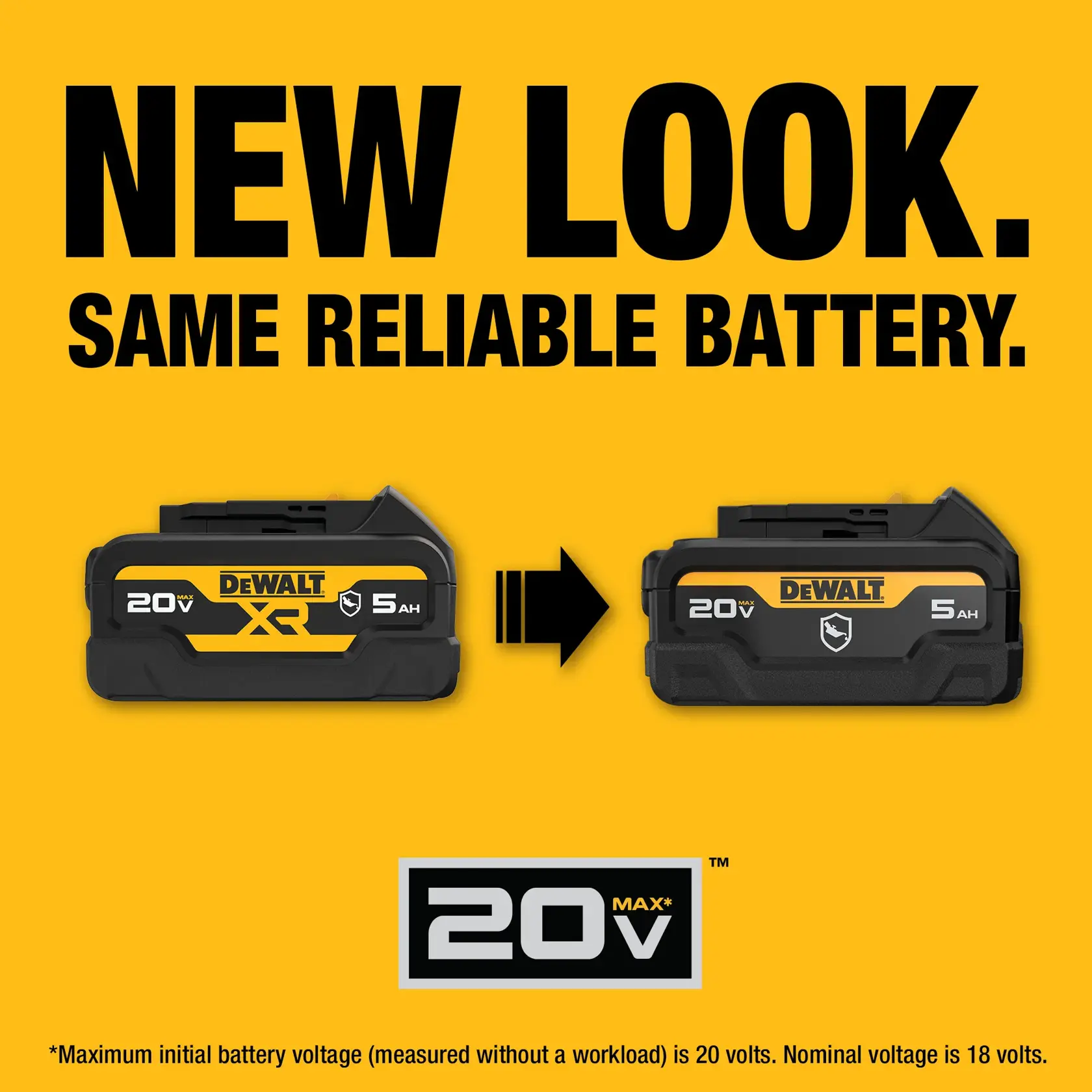 Advertisement showing two DEWALT 20V 5Ah battery packs side by side, highlighting a design change. The left battery shows the old design with XR label, while the right battery shows the new look. Large text reads 'NEW LOOK. SAME RELIABLE BATTERY.' The image emphasizes that the battery's performance remains unchanged despite the new appearance.