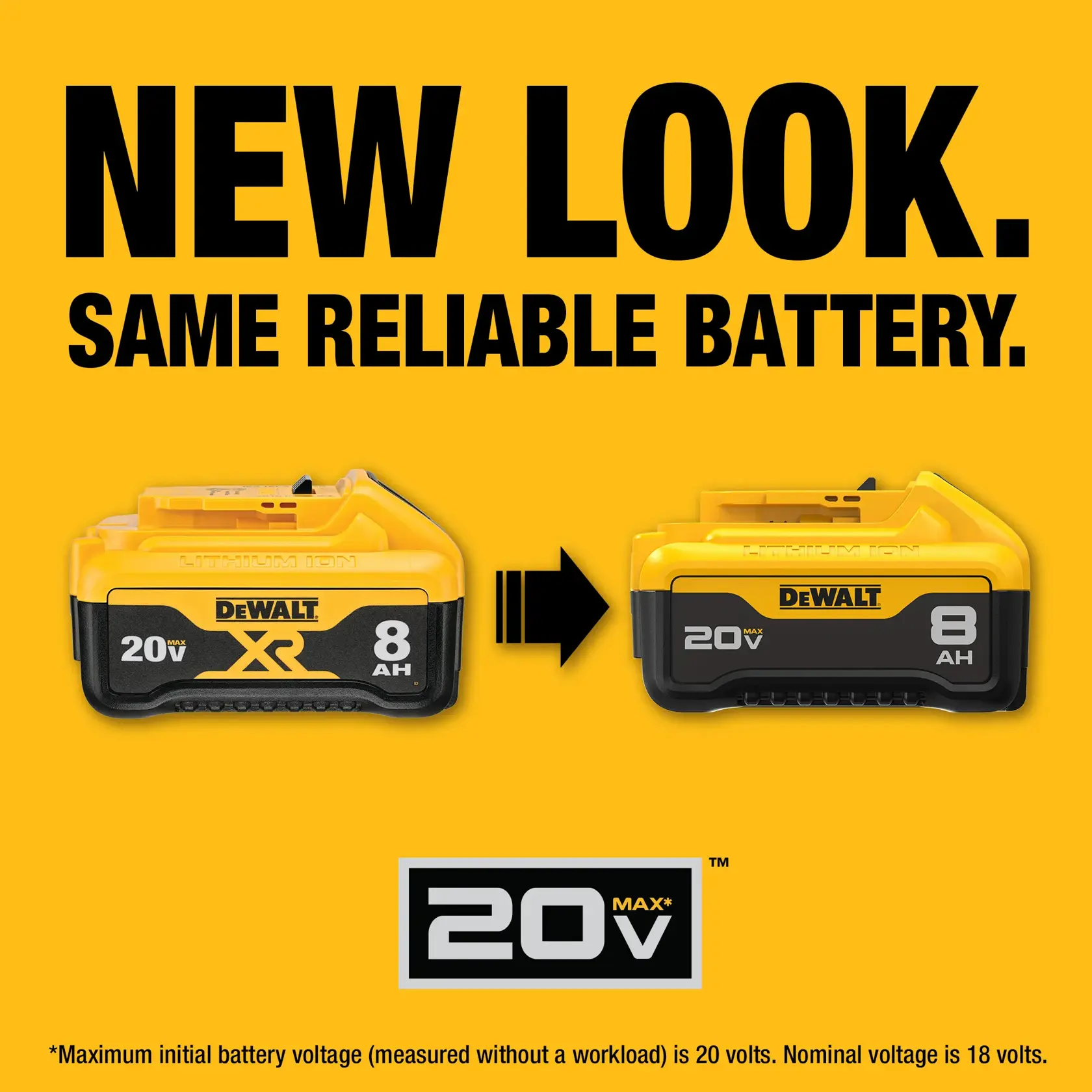 A yellow and black DEWALT graphic showing a battery icon and three bars connected in sequence, above the words 'FUEL GAUGE' in bold letters.