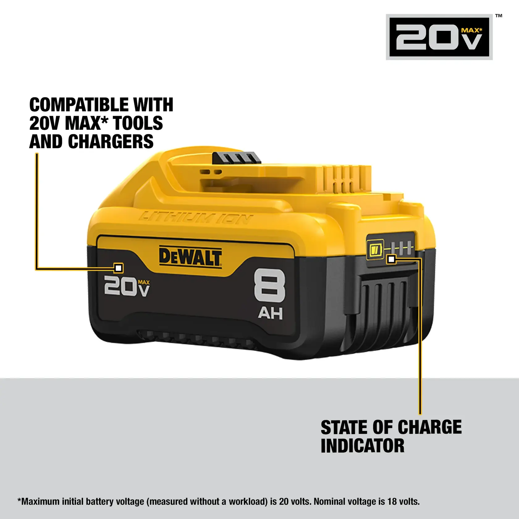 Yellow and black graphic showing a battery icon and three bars, with the text 'FUEL GAUGE' below, representing a battery fuel gauge indicator.