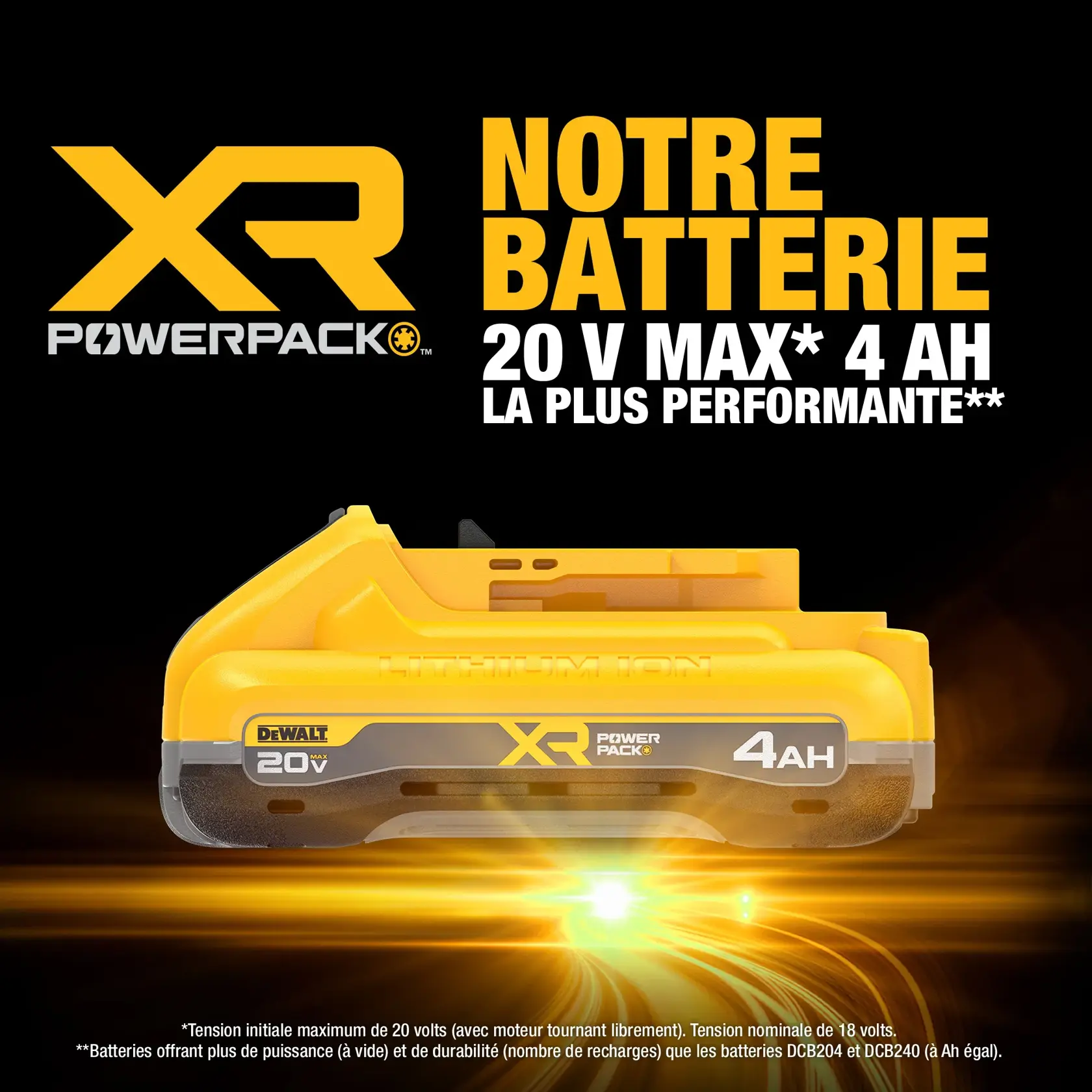 Promotional image showing a yellow DEWALT XR PowerPack 20V MAX 4Ah lithium-ion battery. The text highlights 'Our Best Performing 20V MAX 4Ah Battery' and includes disclaimers about maximum initial voltage and battery life. The DEWALT and XR PowerPack logos are visible.