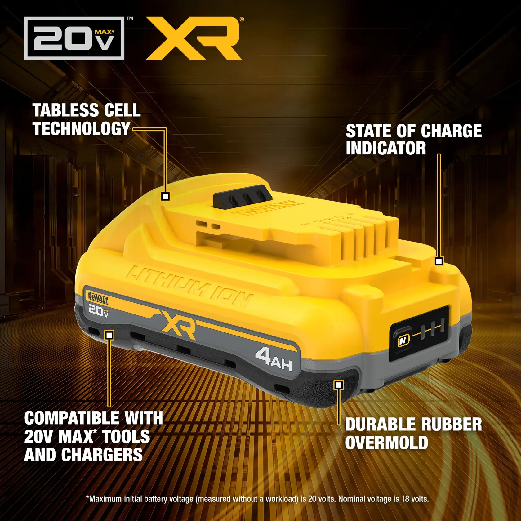 The image shows a DEWALT kit that includes a 20V MAX XR 4Ah battery (DCB2104) on the left and a 20V MAX battery charger (DCB115) on the right. The battery is yellow and black, and the charger is black with yellow labeling.
