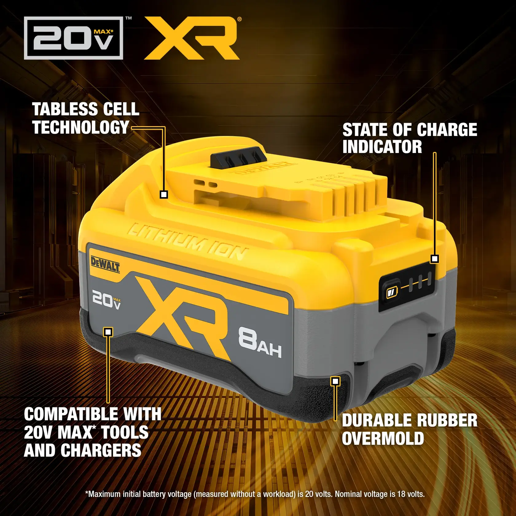 Close-up of a DEWALT XR Power Pack 20V Max 8Ah lithium-ion battery. Features highlighted are tabless cell technology, state of charge indicator, durable rubber overmold, and compatibility with 20V Max tools and chargers. The battery is yellow and gray with bold branding and technical specifications.