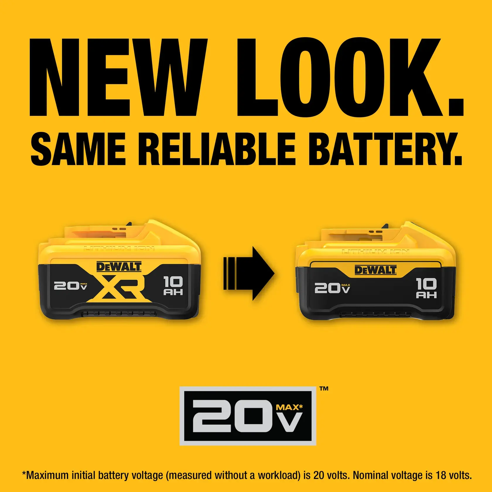 Promotional graphic showing a new look for the DEWALT 20V MAX 10AH battery, comparing the old and new designs. The image features two yellow and black DEWALT batteries side by side with an arrow pointing from the old to the new version. The text reads: 'NEW LOOK. SAME RELIABLE BATTERY.' At the bottom, there is a 20V MAX logo and a note about battery voltage.