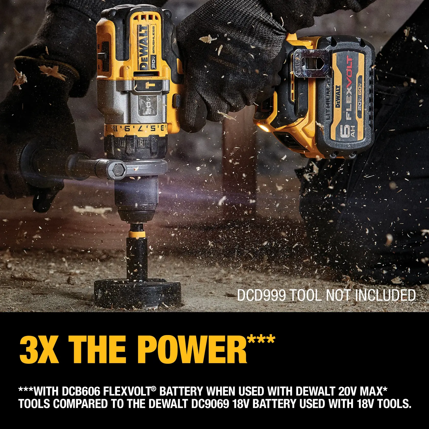 A close-up view of a person using a DEWALT 20V drill with a DCB606 FLEXVOLT 6.0Ah battery attached to drill into wood, with sawdust flying. Text highlights '3X THE POWER' and a note about battery compatibility and performance compared to older models.