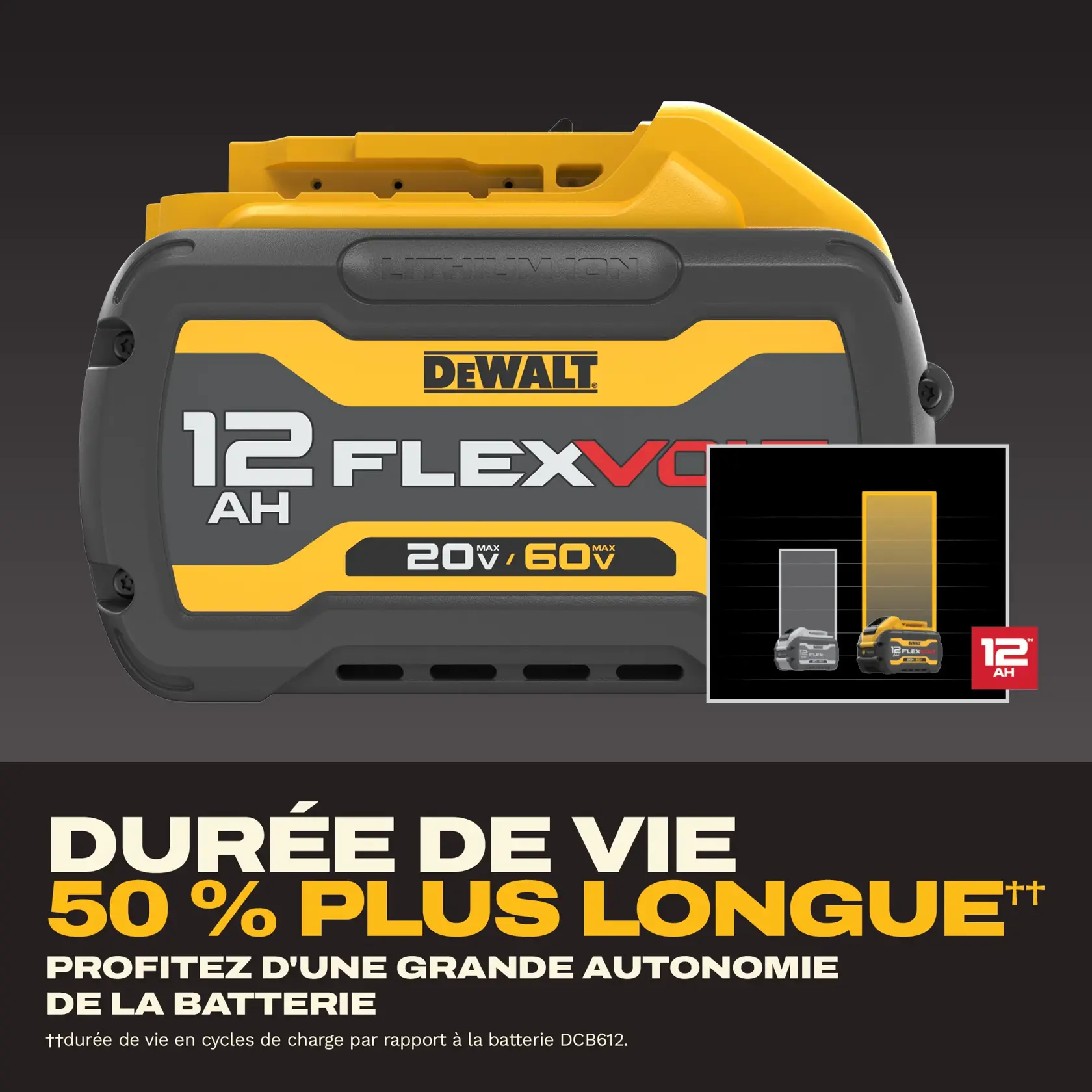 Batterie lithium-ion DEWALT FLEXVOLT 12Ah avec promesse de 50 % de durée de vie en plus et graphique.