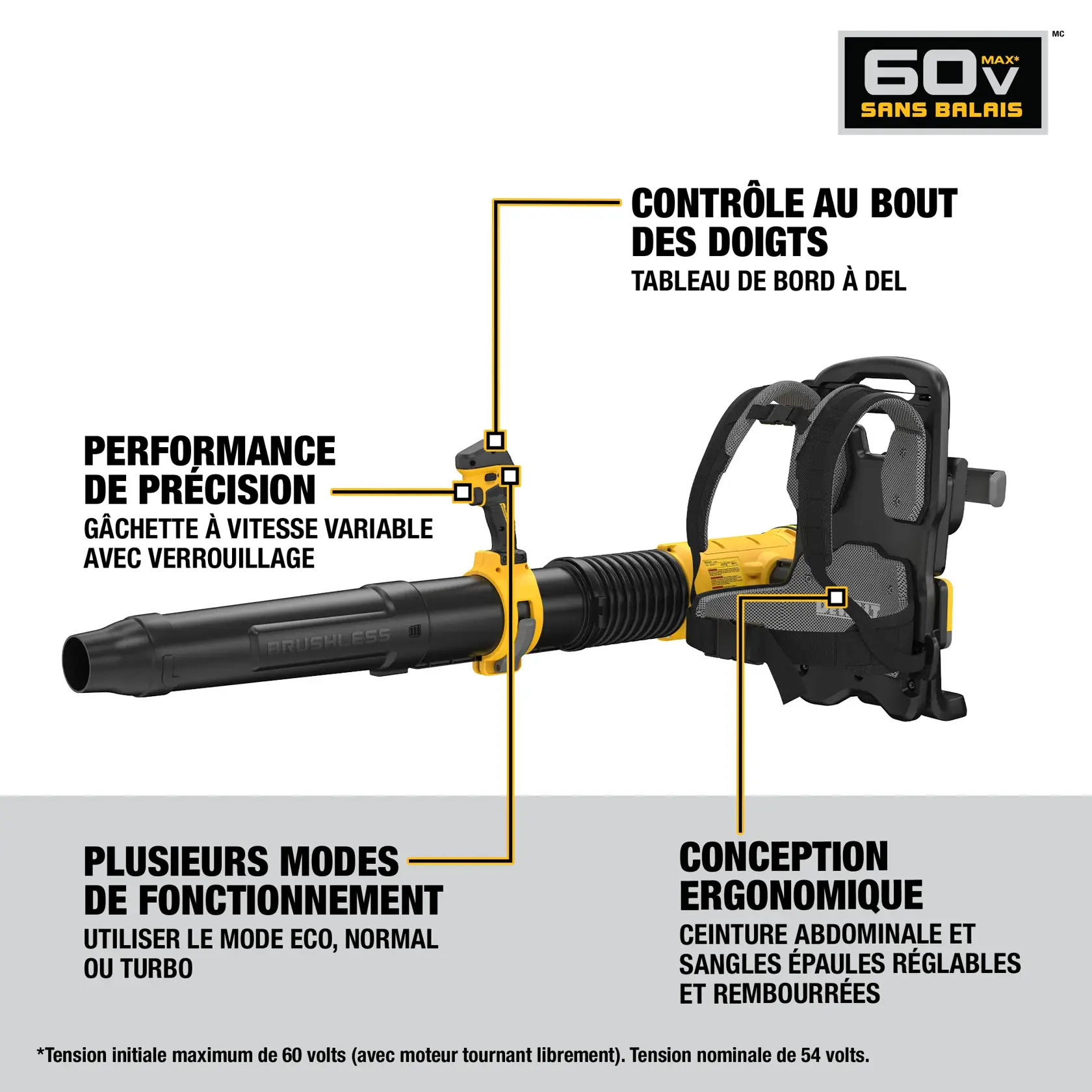 A DEWALT 60V MAX Brushless backpack blower is shown in a graphic highlighting its features. It has a bright LED dashboard for easy control, a variable speed trigger with lock for precision performance, multiple performance modes including Eco, Normal, and Turbo, and an ergonomic design with adjustable, padded waist and shoulder straps.