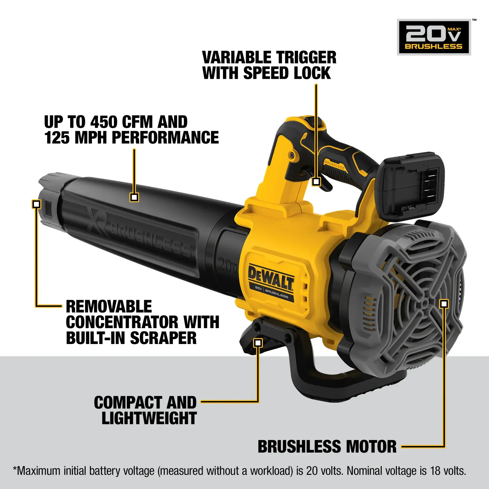 DEWALT 20V brushless leaf blower with variable trigger, lightweight, removable concentrator, and up to 450 CFM.