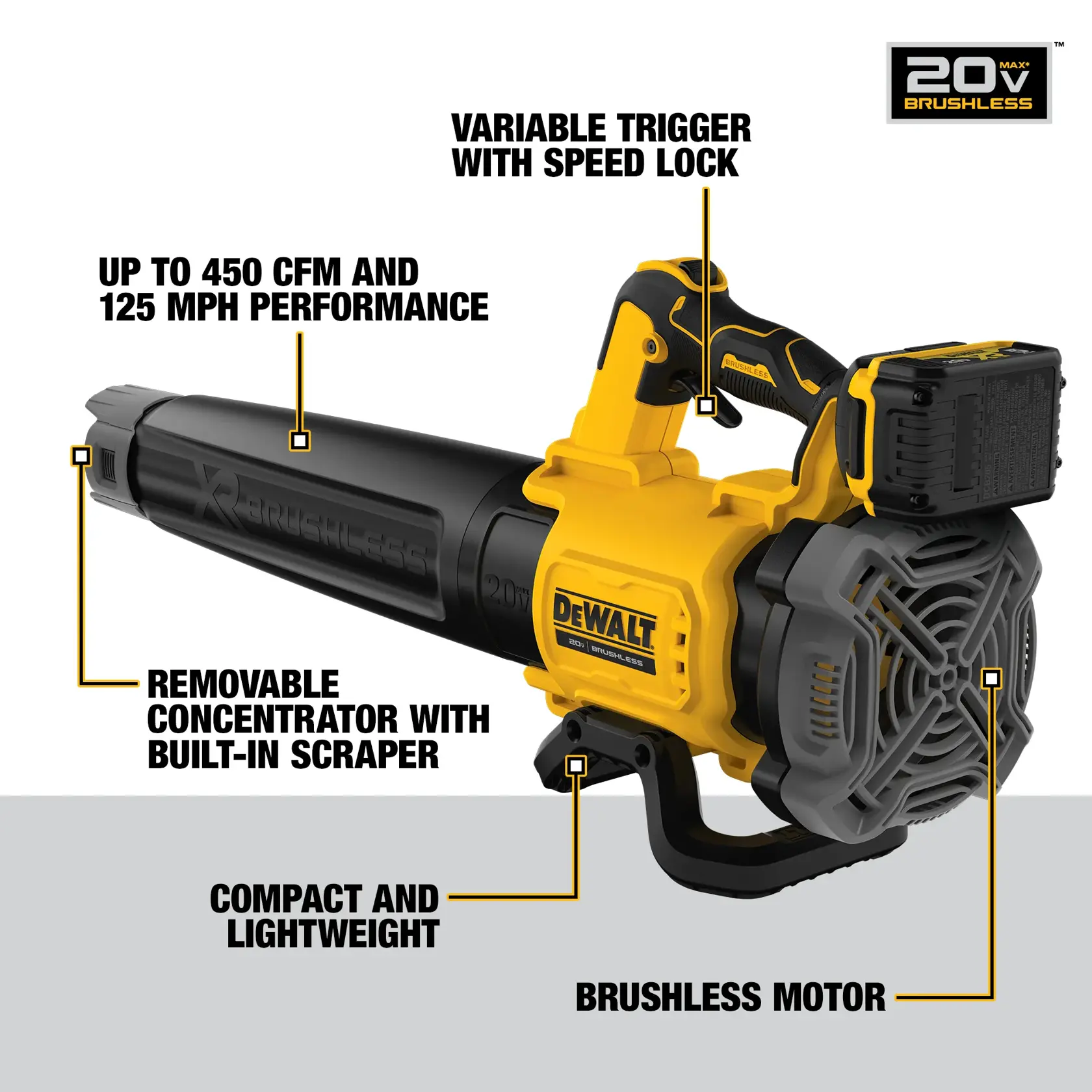 Image of a DEWALT 20V MAX brushless cordless leaf blower, model DCBL722P1. The blower is yellow and black, featuring a brushless motor, variable trigger with speed lock, removable concentrator with built-in scraper, and is described as compact and lightweight. Performance specs include up to 450 CFM and 125 MPH.