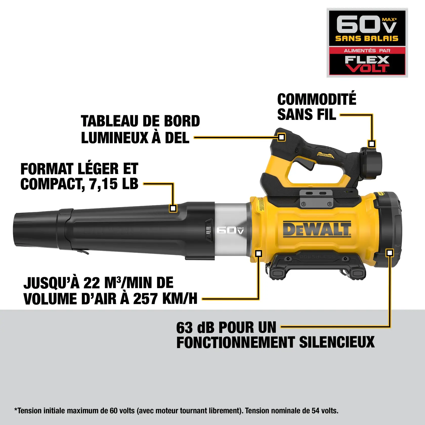 Side view of a DEWALT 60V MAX brushless cordless blower with FlexVolt technology. Image highlights its bright LED dashboard, cordless convenience, up to 760 CFM of air volume and 160 MPH, and 63 dB for quiet operation.