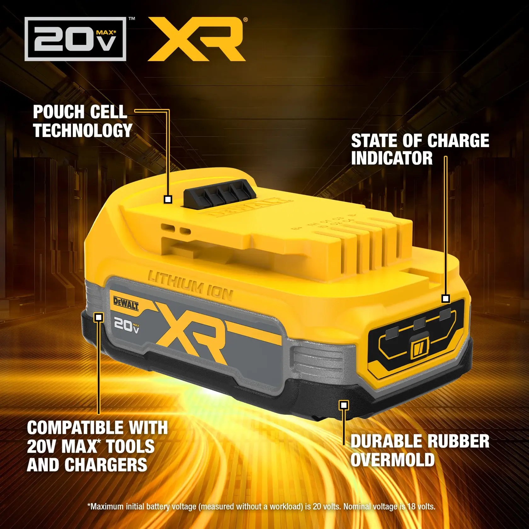 DCBP034 XR POWERSTACK™ Compact Battery product walk around carousel graphic
