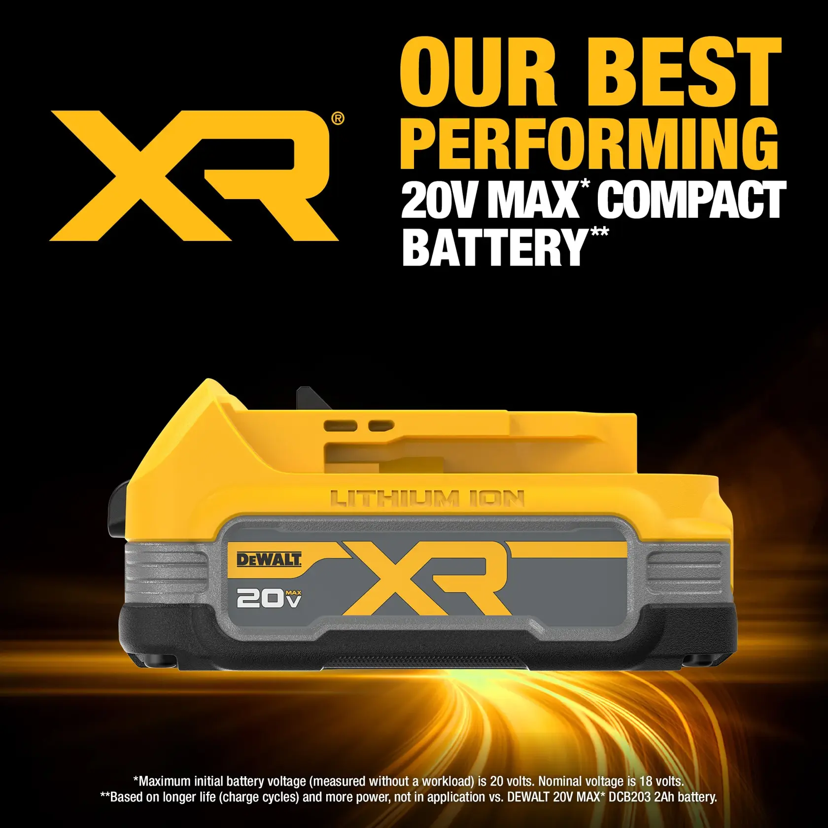 Promotional image featuring the DEWALT XR POWERSTACK 20V MAX compact lithium ion battery, with bold text stating 'Our Best Performing 20V MAX* Compact Battery.' The battery is shown in the center with a bright light effect underneath. Additional text notes battery specifications and performance claims.