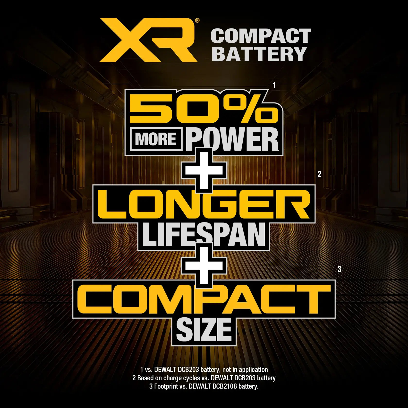 Promotional graphic for DEWALT XR Compact Battery. It highlights three features: 50% more power, longer lifespan, and compact size, compared to DEWALT DCB203 and DCB210B batteries. The background shows a futuristic, industrial setting with bold yellow and white text.