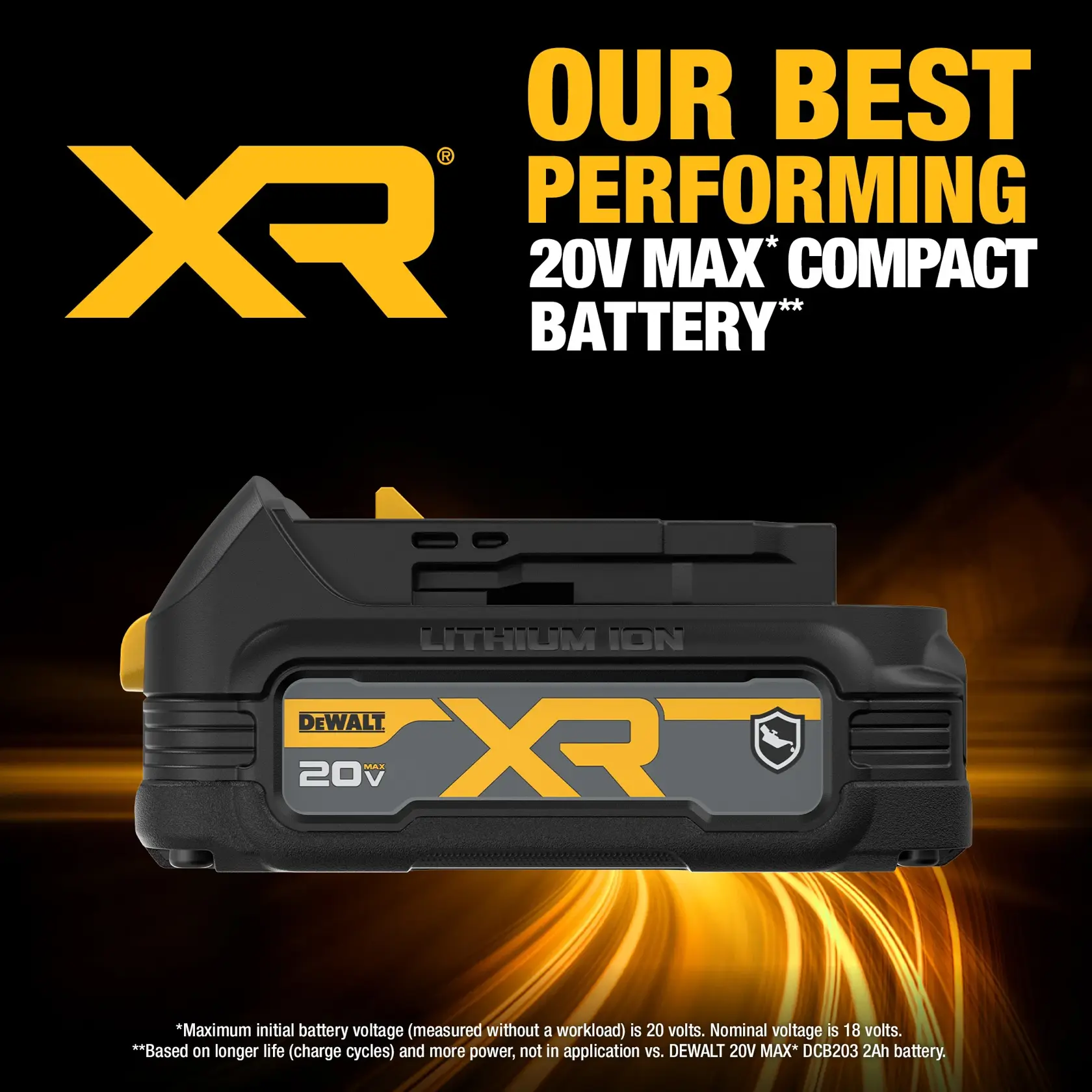 Promotional graphic showing a DEWALT XR POWERSTACK 20V MAX compact battery, highlighting it as their best performing battery. The battery is displayed prominently on a black and yellow background, with accompanying text describing its performance.
