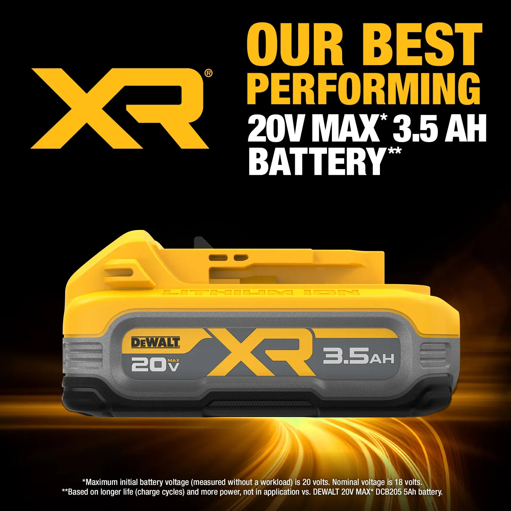 Promotional graphic for the DEWALT XR POWERSTACK battery, featuring a close-up of a yellow and gray 20V MAX 3.5Ah lithium-ion battery with bright lighting effects. Text highlights that this is DEWALT's best performing 20V MAX 3.5Ah battery.