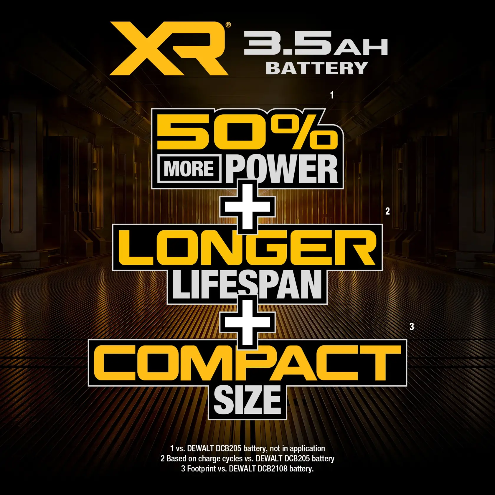 Promotional graphic for the DEWALT XR 3.5Ah battery, highlighting three features: 50% more power, longer lifespan, and compact size, compared to specific DEWALT batteries. The background shows an industrial, metallic setting.