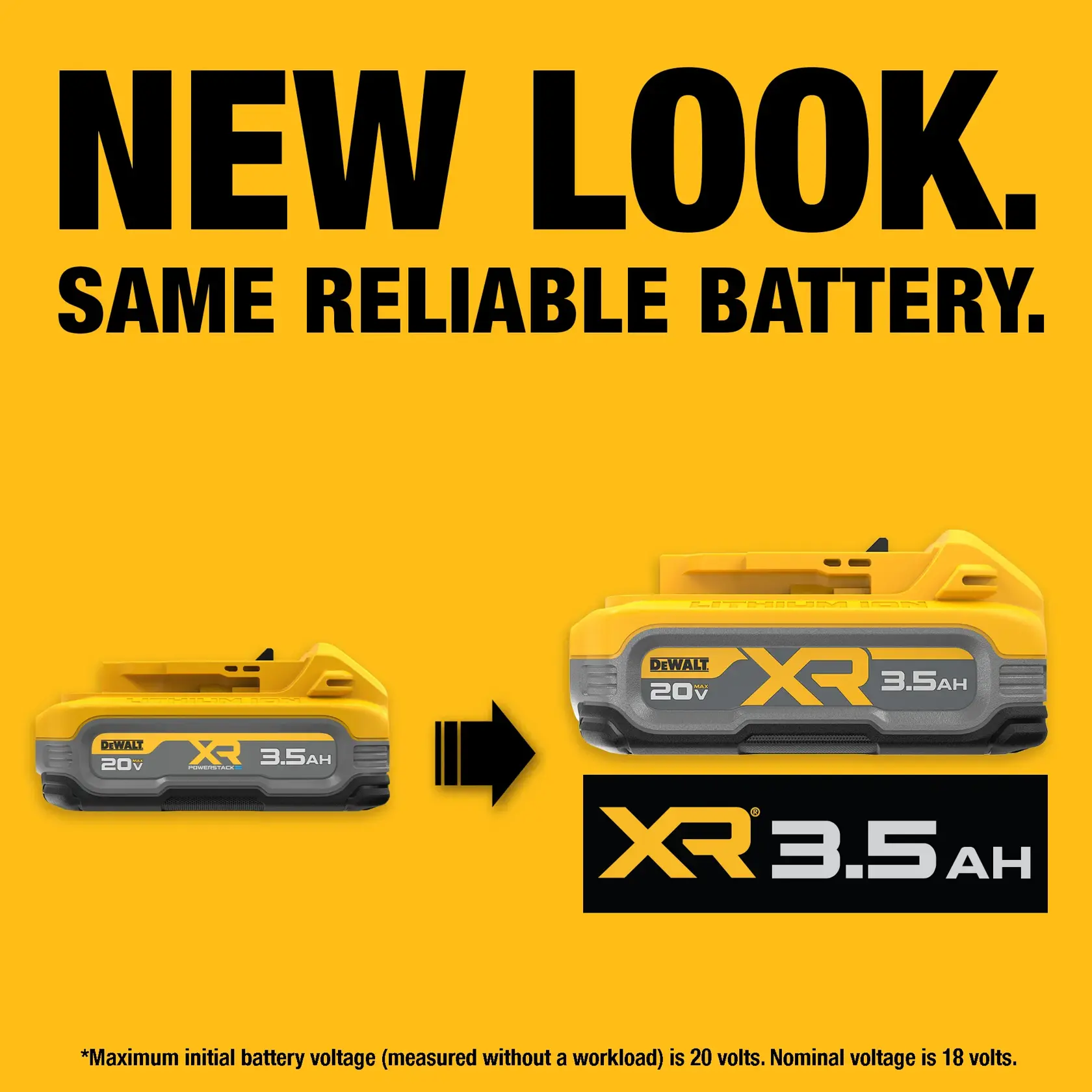 Promotional graphic showing a redesigned DEWALT 20V XR 3.5Ah battery. The image compares the old and new battery design side by side, with the text 'NEW LOOK. SAME RELIABLE BATTERY.' and the battery specifications highlighted.