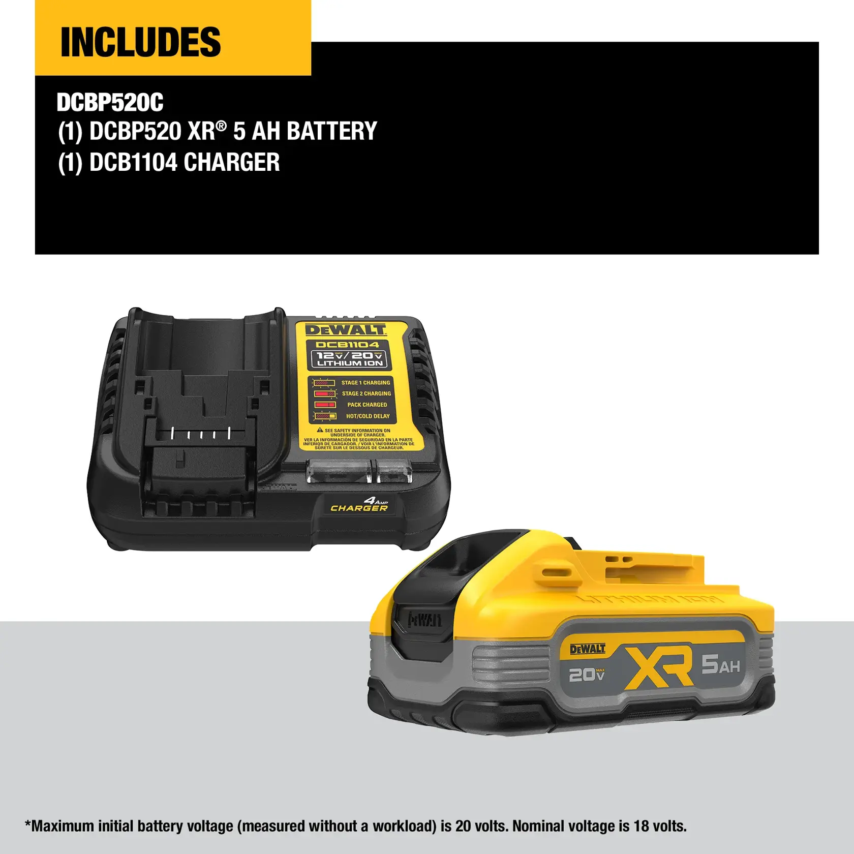 Image showing the DEWALT DCBP520C kit which includes a DCBP520 XR POWERSTACK 5 Ah battery and a DCB1104 charger. Both components are displayed, with the battery and charger labeled clearly. The background features a dynamic burst design and product information.