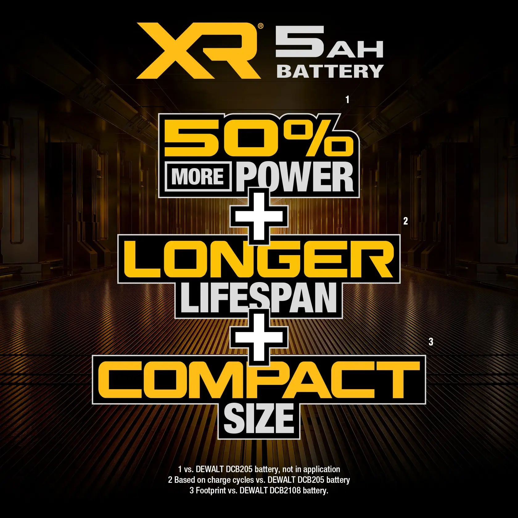 Advertisement image for DEWALT XR 5Ah battery. Features highlighted include 50% more power, longer lifespan, and compact size compared to other DEWALT batteries. Additional notes reference comparisons with DCB205 and DCB210B batteries. The background shows a futuristic, industrial setting.