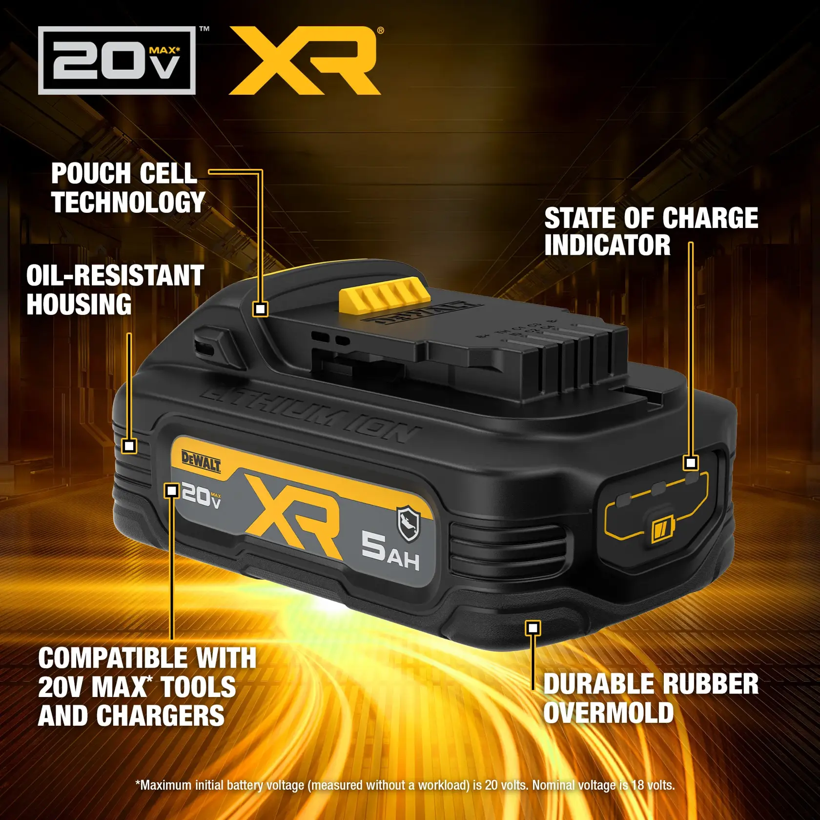 Image of a DEWALT XR POWERSTACK 20V MAX 5Ah lithium-ion battery. Features highlighted include oil-resistant housing, pouch cell technology, state of charge indicator, compatibility with 20V MAX tools and chargers, and durable rubber overmold. The battery is shown against a dynamic yellow and industrial-themed background with product branding.