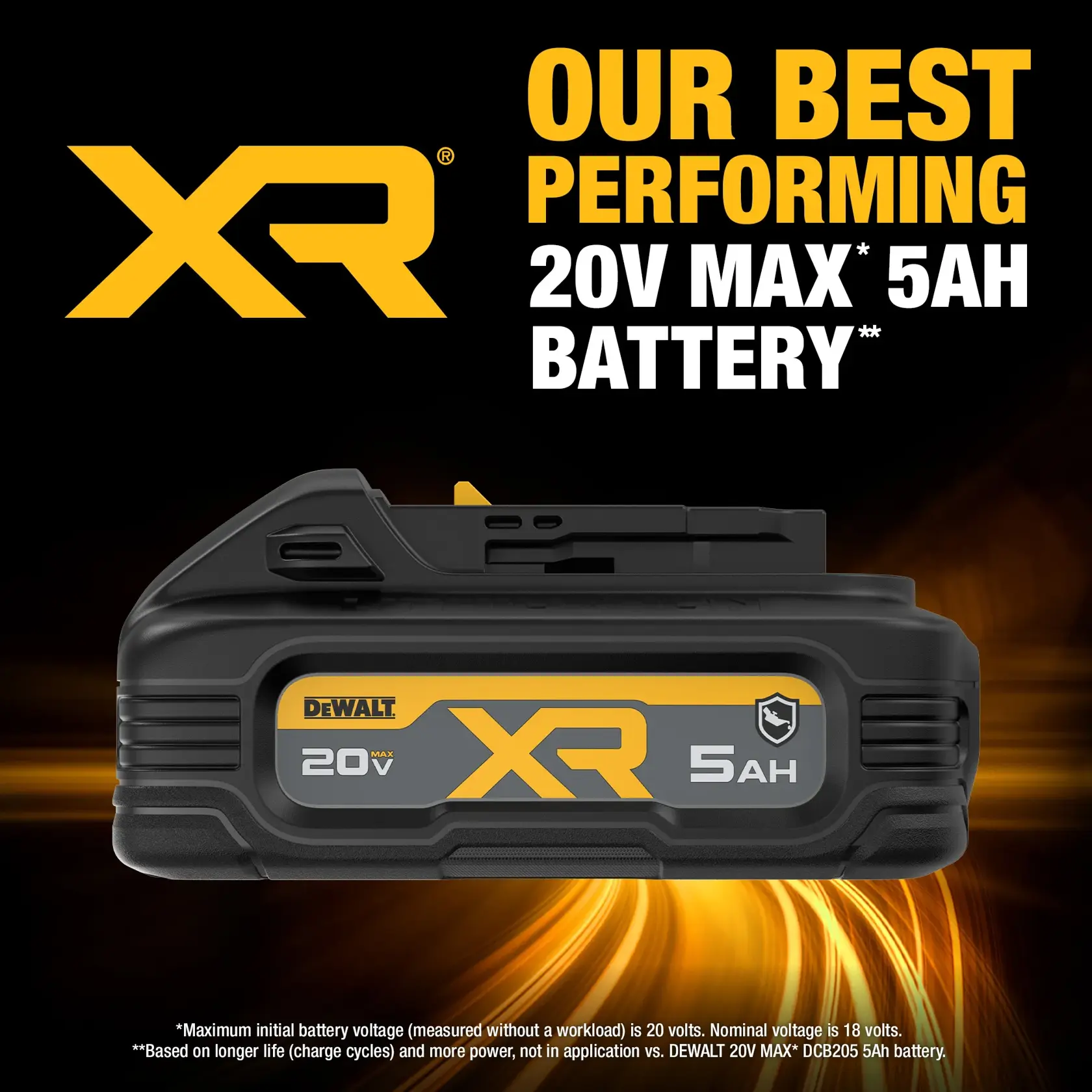 Image of a DEWALT XR POWERSTACK 20V MAX 5AH lithium-ion battery. The battery is showcased with bright yellow highlights and labeled as 'OUR BEST PERFORMING 20V MAX* 5AH BATTERY**'. The XR POWERSTACK logo is shown on the left, and there are disclaimers about voltage and battery performance at the bottom.