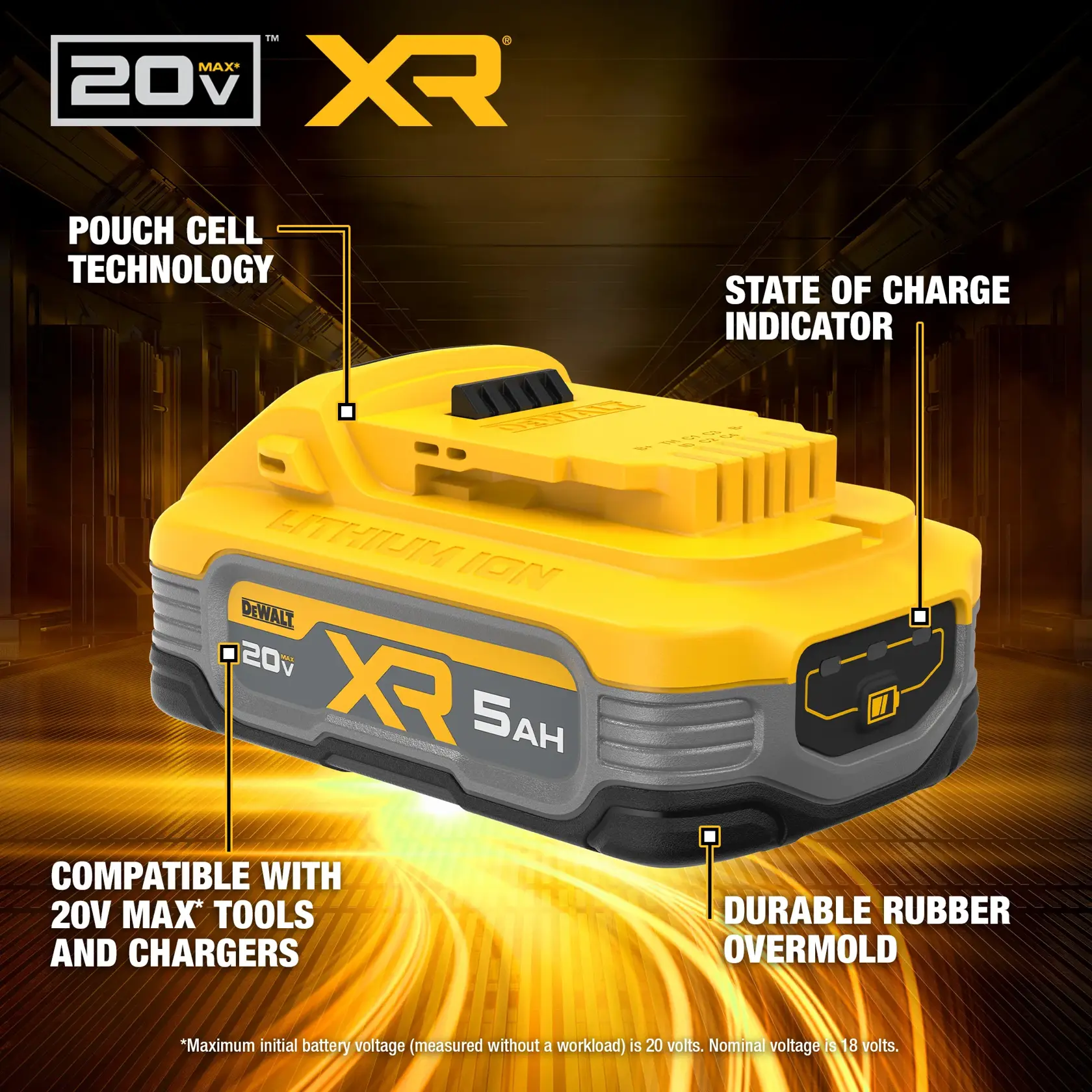 DEWALT XR 20V MAX 5Ah battery with pouch cell tech, charge indicator, rubber overmold, for compatible tools.