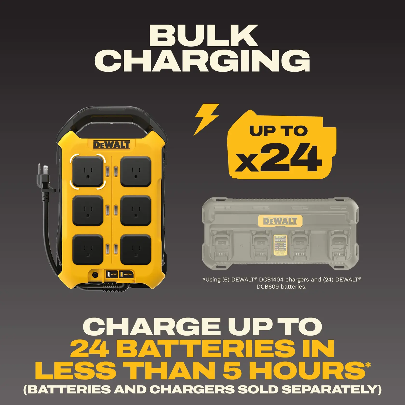 Promotional graphic for DEWALT bulk charging capabilities. A yellow and black DEWALT charger is shown with six charging ports, alongside text stating 'Bulk Charging,' 'Up to x24,' and 'Charge up to 24 batteries in less than 5 hours.' Note indicates batteries and chargers are sold separately.