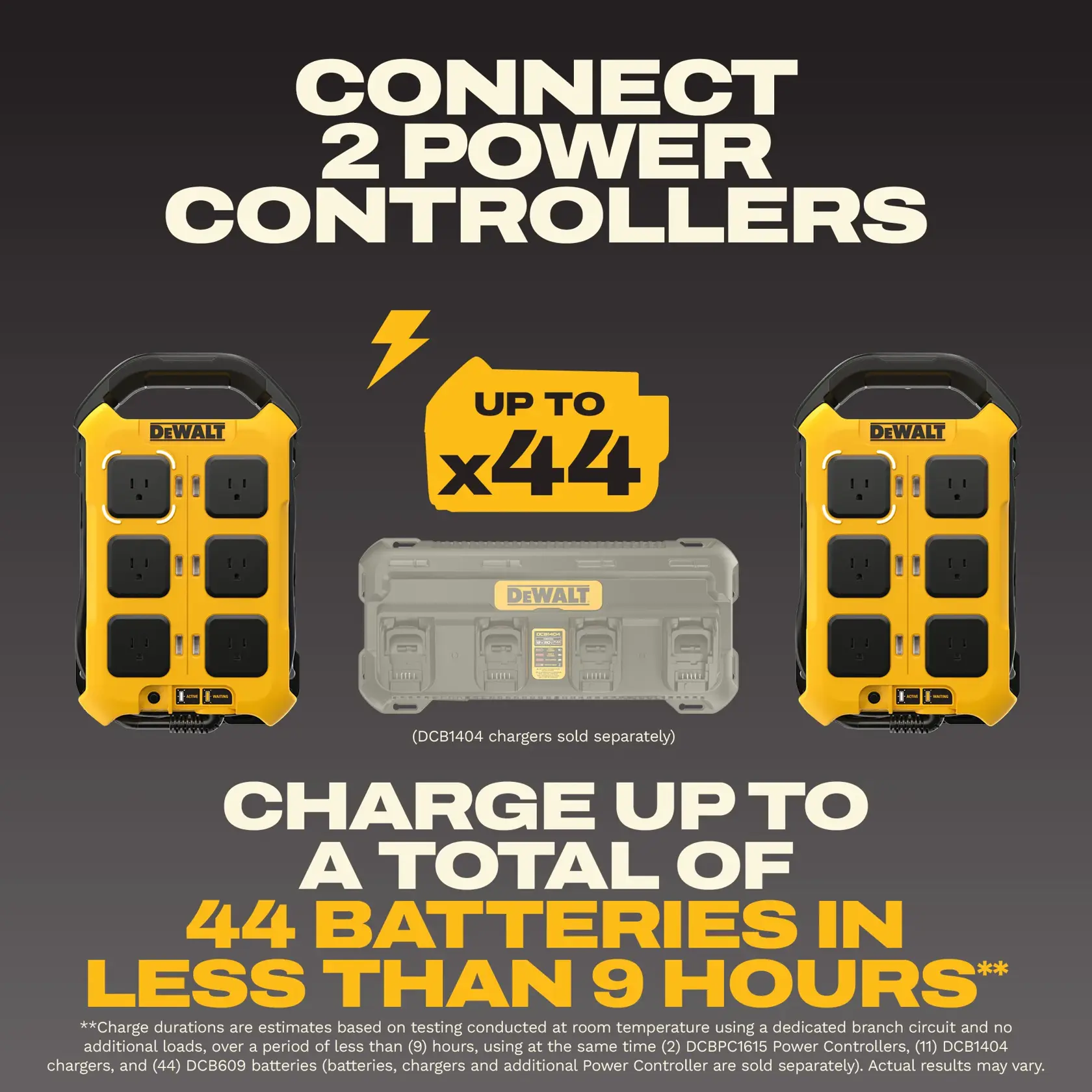 Promotional graphic for DEWALT featuring two yellow and black power controllers, highlighting the ability to connect two units and charge up to 44 batteries in less than 9 hours. The image includes a faded charger in the center and text detailing product features.