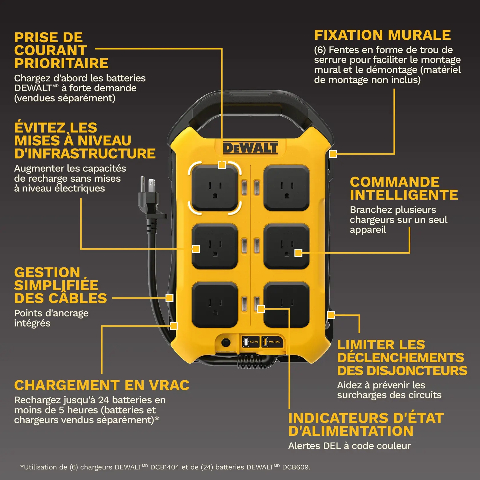 Image of a DEWALT DCBPC1615 bulk battery charging station with multiple outlets and features highlighted: priority outlet for high-demand batteries, wall mountable design, avoidance of infrastructure upgrades, intelligent control to plug multiple chargers, minimized breaker trips, power status indicators with color-coded LEDs, bulk charging capacity for up to 24 batteries in less than 5 hours, and streamlined cord management with integrated grab-points.