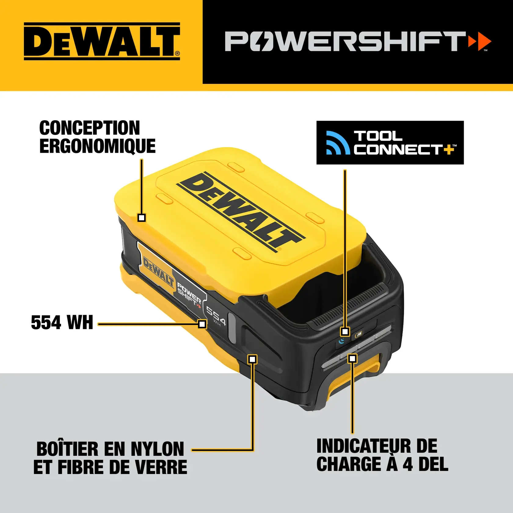 Image showing a DEWALT Powershift battery module with highlighted features such as ergonomic design, Tool Connect+ capability, 554Wh capacity, glass filled nylon housing, and LED state-of-charge indicator.