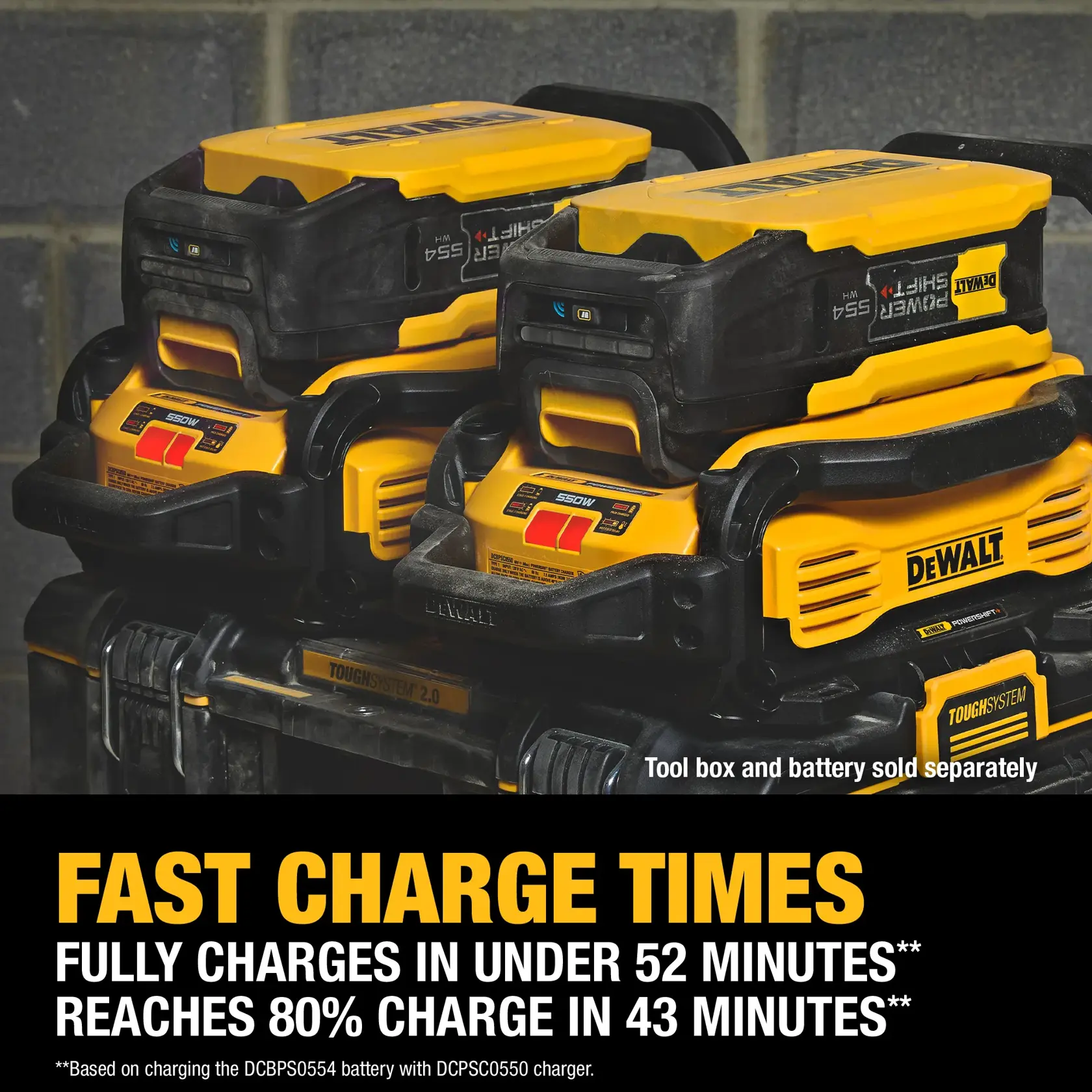 Close-up view of two DEWALT battery chargers with yellow and black DEWALT PowerShift batteries mounted, placed on DEWALT ToughSystem tool boxes. Text overlay promotes fast charge times, stating batteries charge fully in under 52 minutes and reach 80% charge in 43 minutes. Note indicates tool box and battery are sold separately.