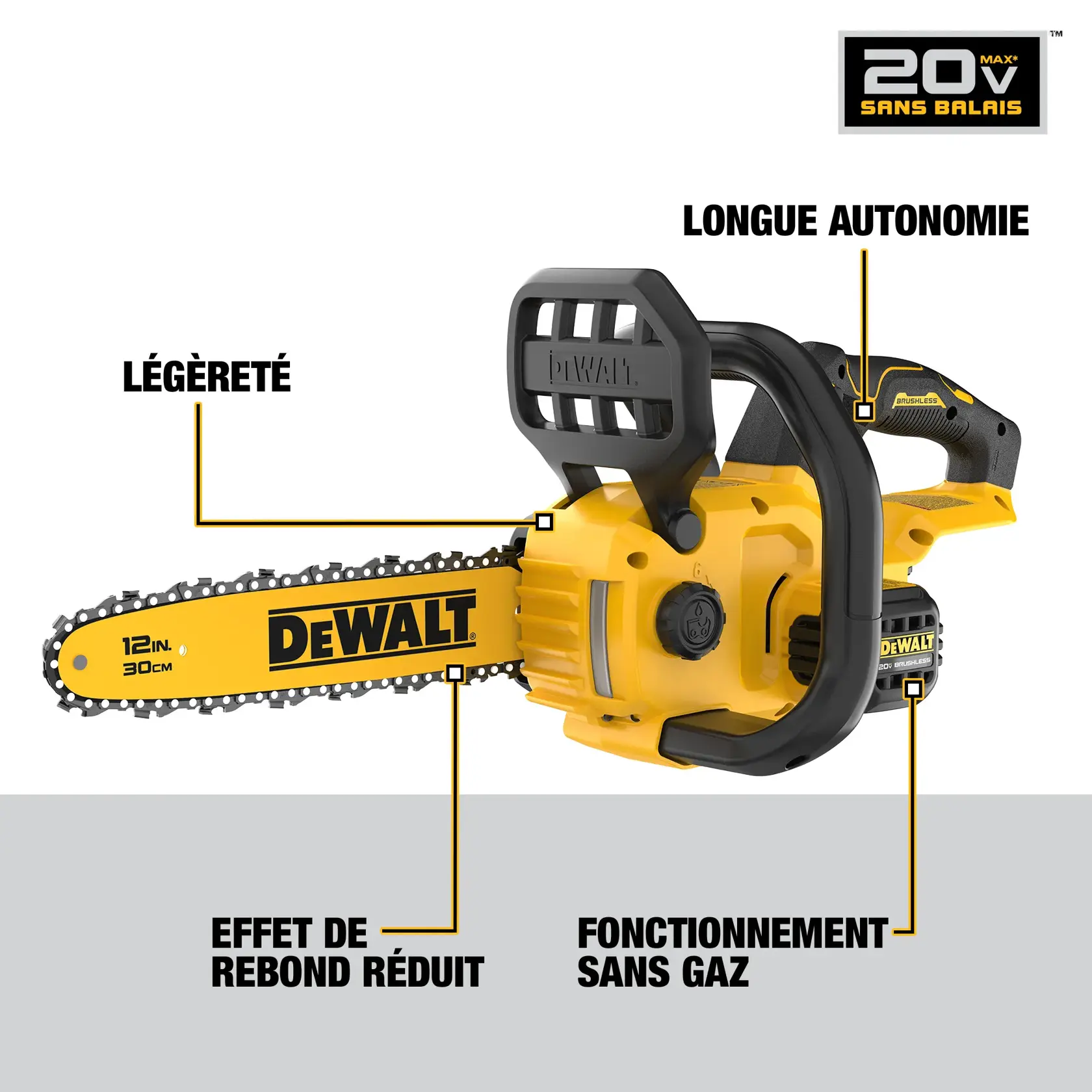 DEWALT 20V MAX brushless chainsaw with a 12 inch (30 cm) bar. The image highlights features including lightweight design, long runtime, low kickback, and gas-free operation.