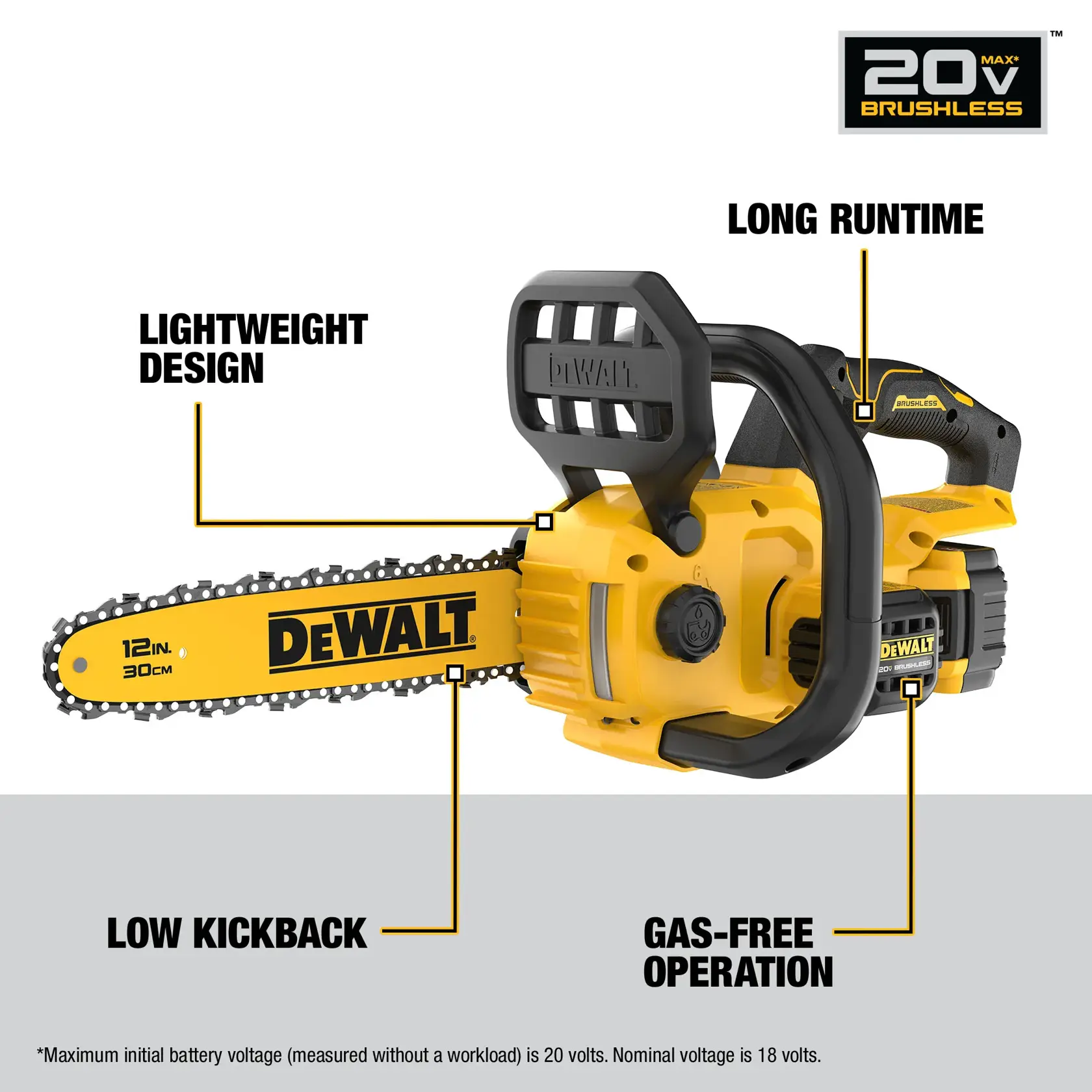 Product image of a DEWALT 20V MAX Brushless cordless chainsaw, featuring labels that highlight its lightweight design, gas-free operation, low kickback, and long runtime. The chainsaw has a yellow and black body, a 12-inch (30 cm) blade, and is powered by a rechargeable battery.