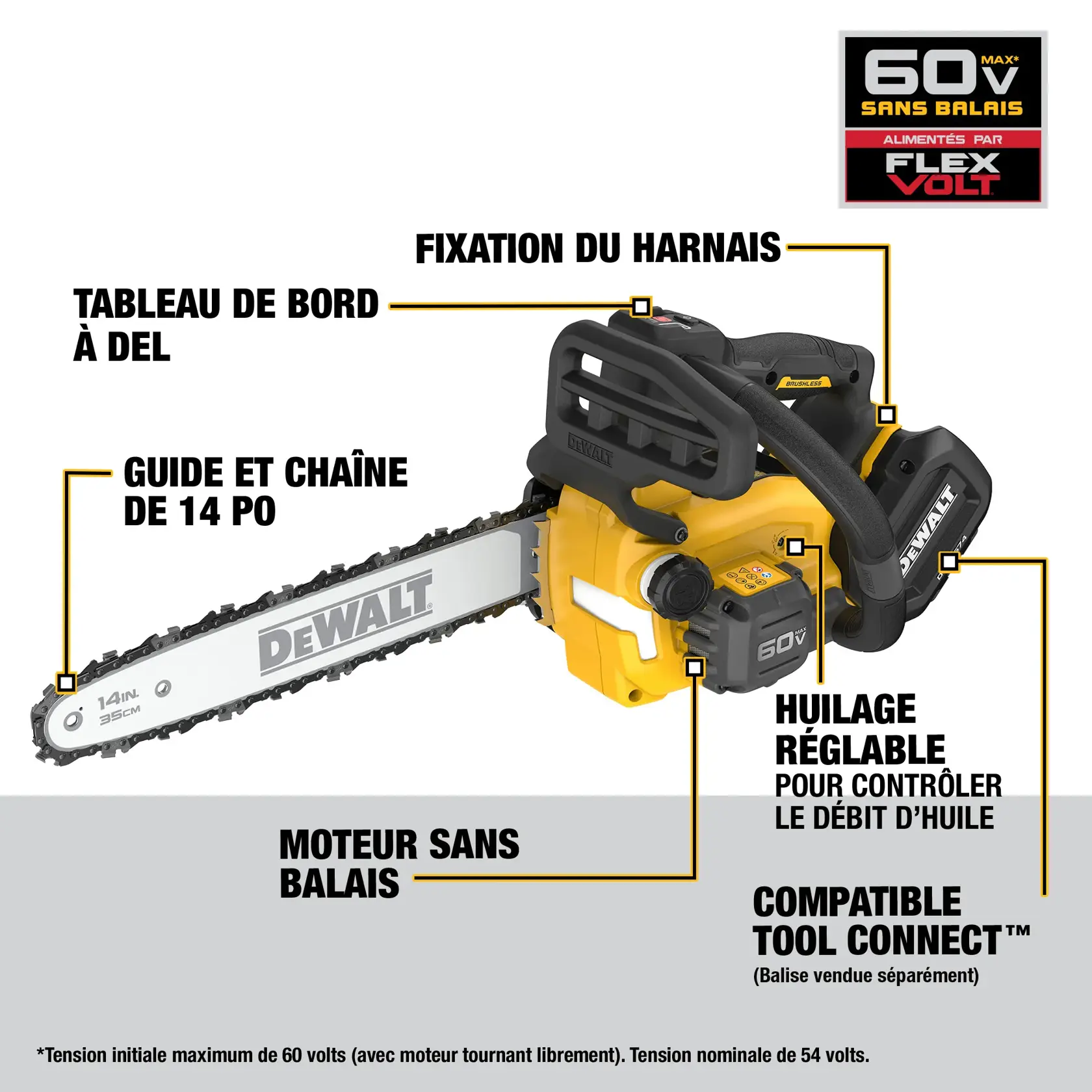 Image of a DEWALT 60V brushless chainsaw with labeled features including a 14 inch bar and chain, LED dashboard, harness attachment point, adjustable oiling for control of oil flow, brushless motor, and Tool Connect compatibility. FLEXVOLT branding is also visible.