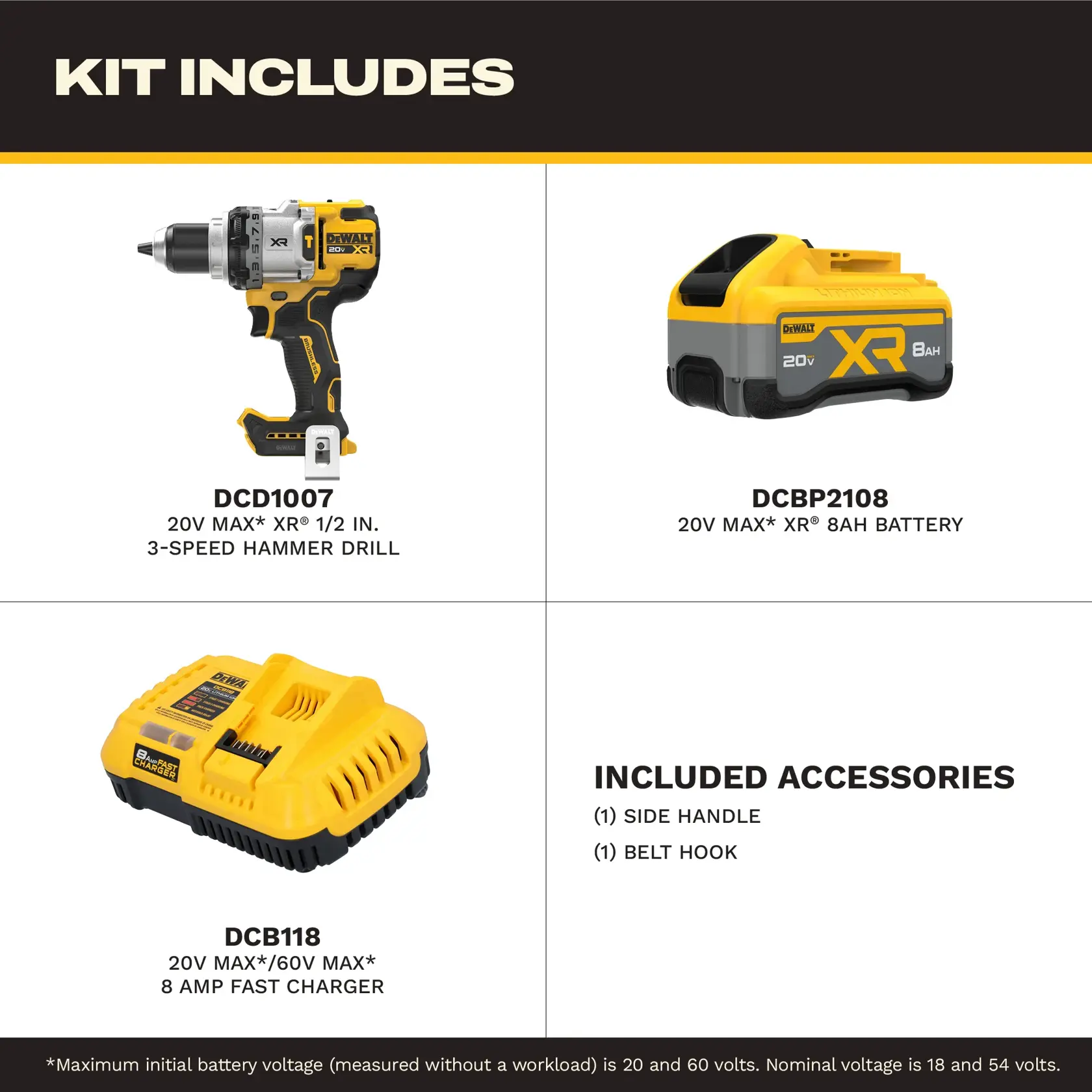 Graphic showing a DEWALT 20V Max XR brushless drill with labeled features, including 3-speed transmission, strong bit grip, variable speed trigger, brushless motor producing 1,530 MWO, 3-position DEWALT LED light, and anti-rotation handle.