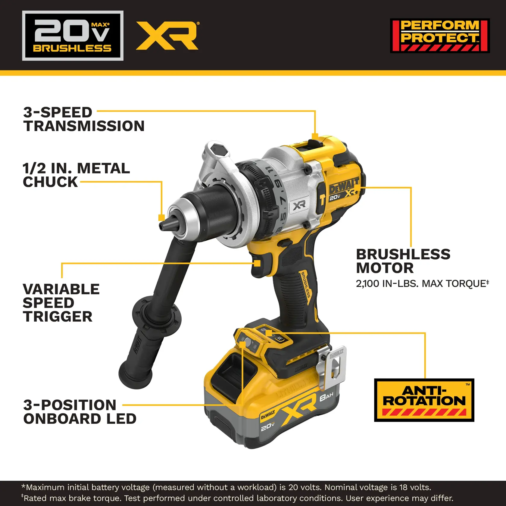 Kit includes a DEWALT 20V MAX XR 3-speed hammer drill (DCD1007) with side handle and belt hook, a 20V MAX XR 8Ah battery (DCBP2108), and a 20V MAX/60V MAX 8 amp fast charger (DCB118).
