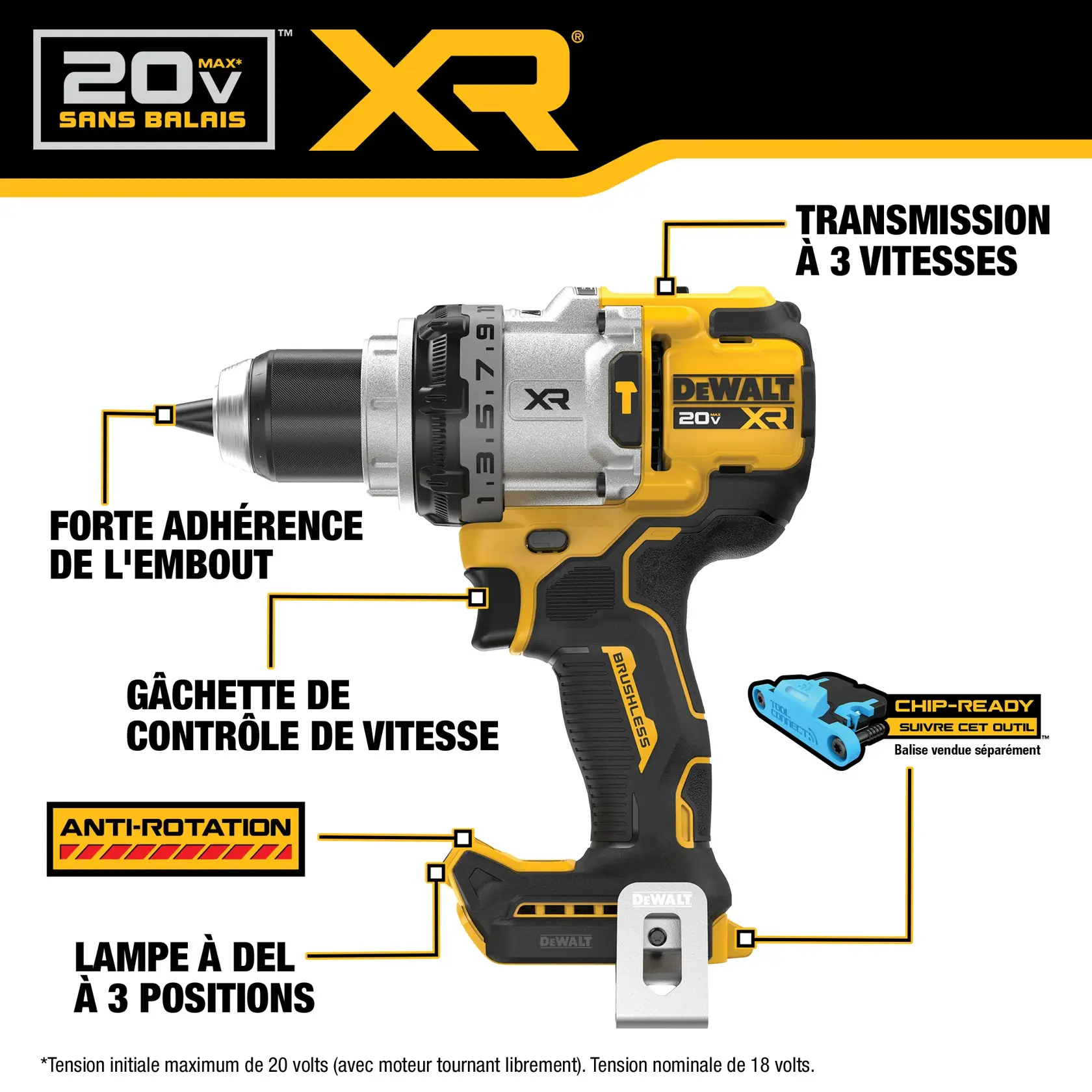 Kit includes a DEWALT 20V MAX XR 3-speed hammer drill (DCD1007) with side handle and belt hook, a 20V MAX XR 8Ah battery (DCBP2108), and a 20V MAX/60V MAX 8 amp fast charger (DCB118).