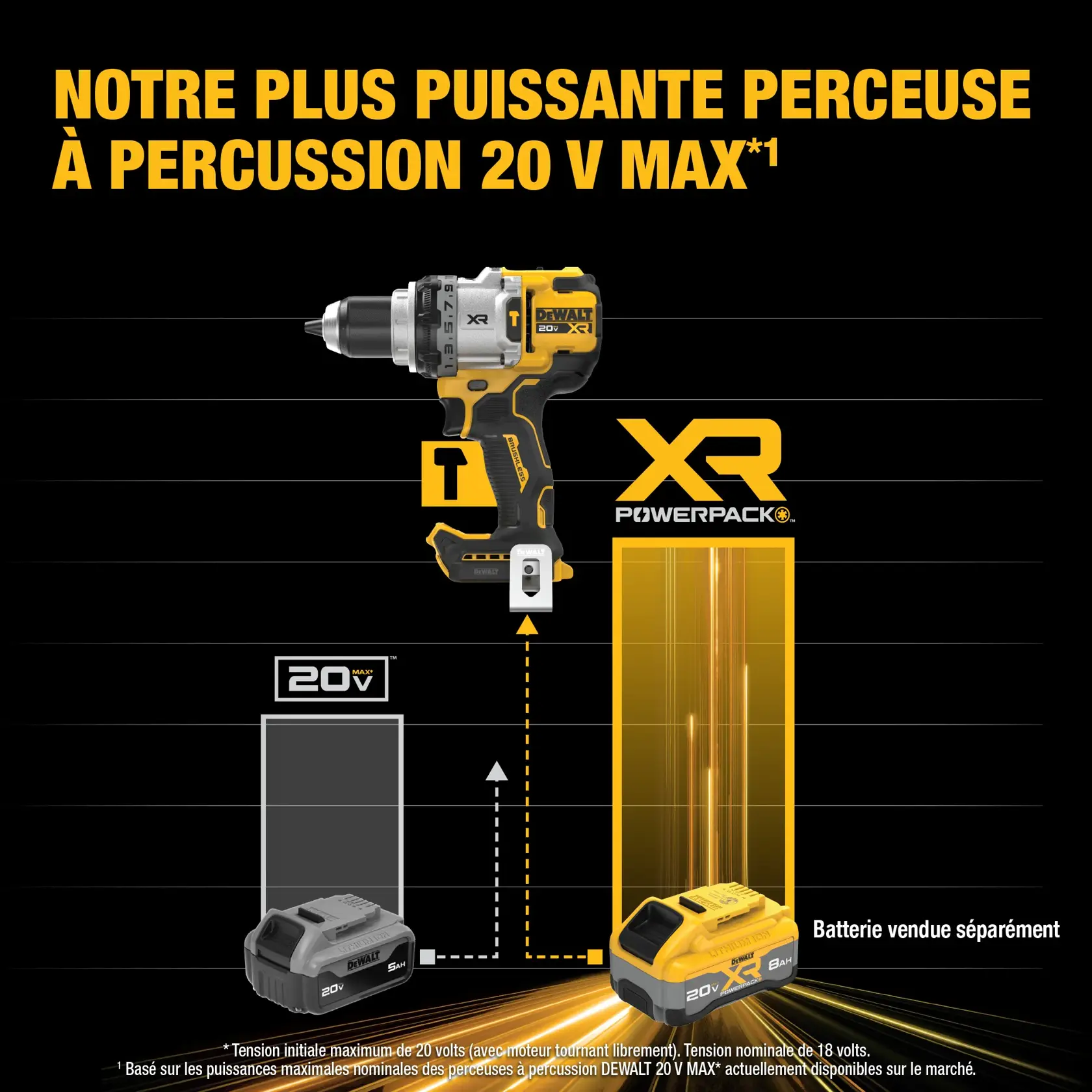 Promotional graphic showing the DEWALT 20V MAX XR hammer drill, highlighting it as their most powerful 20V MAX hammer drill. The image features the drill in the center, the XR logo, and two different DEWALT 20V batteries, comparing standard and XR battery performance. Text notes maximum initial battery voltage is 20 volts and provides a market comparison disclaimer.
