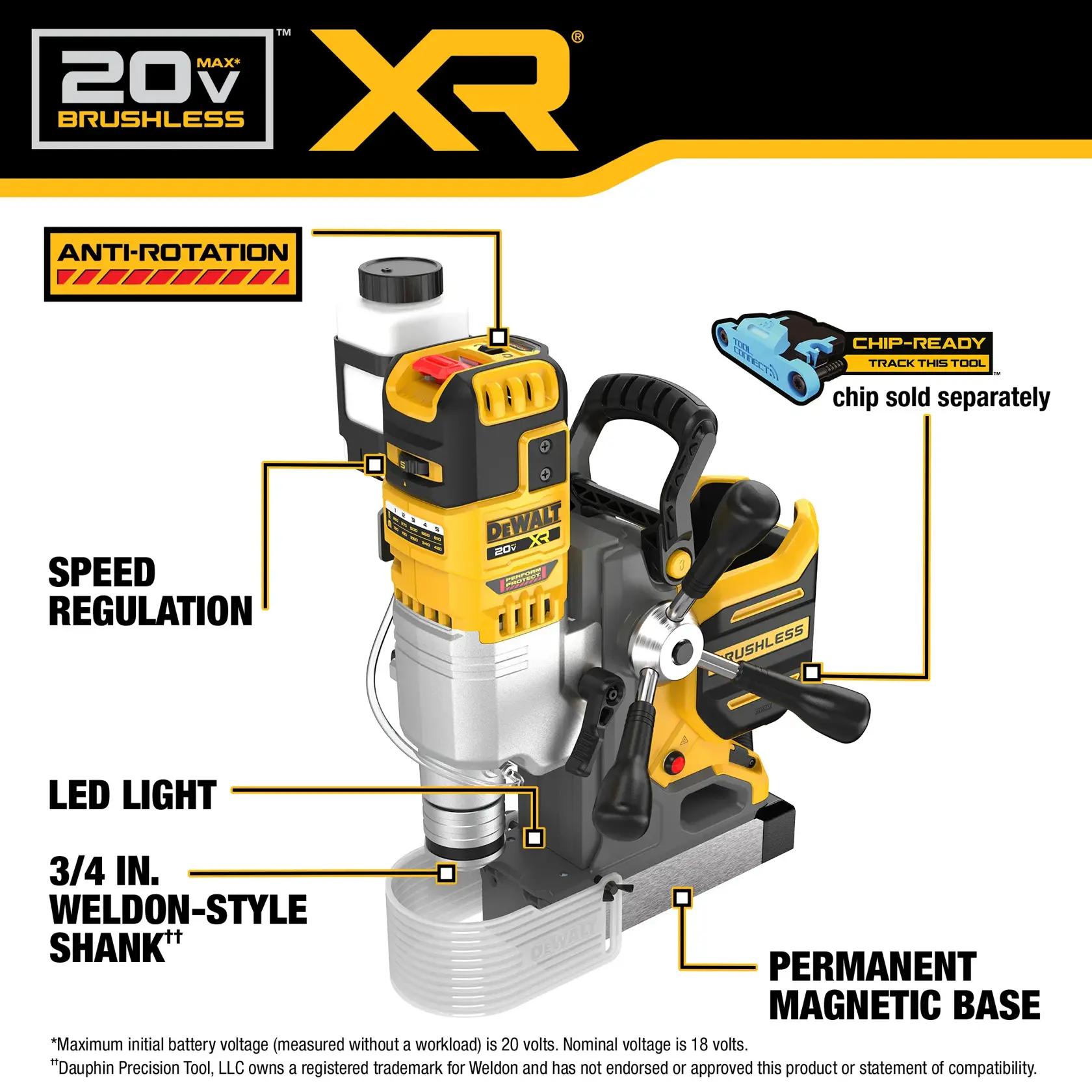 Product image of the DEWALT 20V Max XR Brushless Magnetic Drill Press (SKU: DCD1624B), featuring labeled highlights: anti-rotation mechanism, speed regulation, LED light, 3/4 inch Weldon-style shank, permanent magnetic base, and chip-ready capability for tool tracking (chip sold separately).