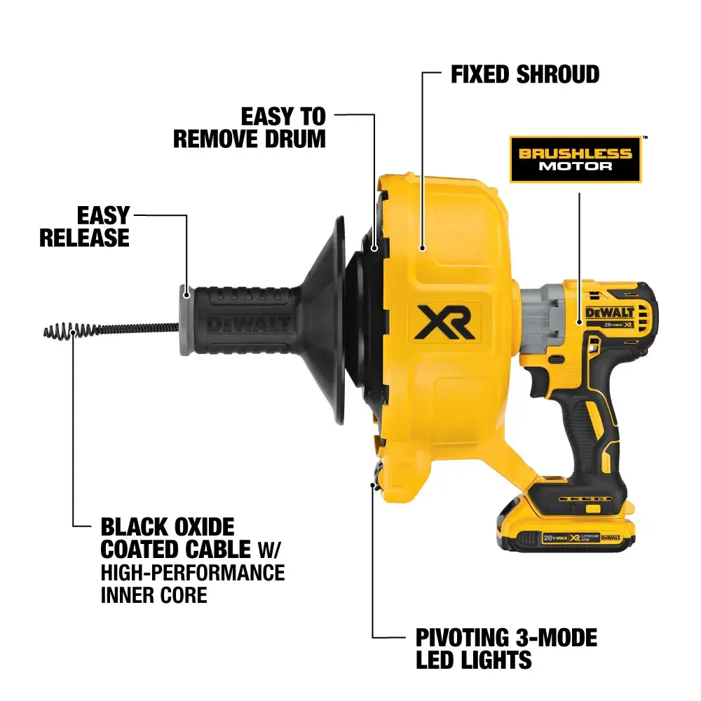 Image of a DEWALT DCD200D1 cordless drain snake tool. The tool is yellow and black with labeled features including a fixed shroud, brushless motor, easy to remove drum, easy release mechanism, black oxide coated cable with high-performance inner core, and pivoting 3-mode LED lights.